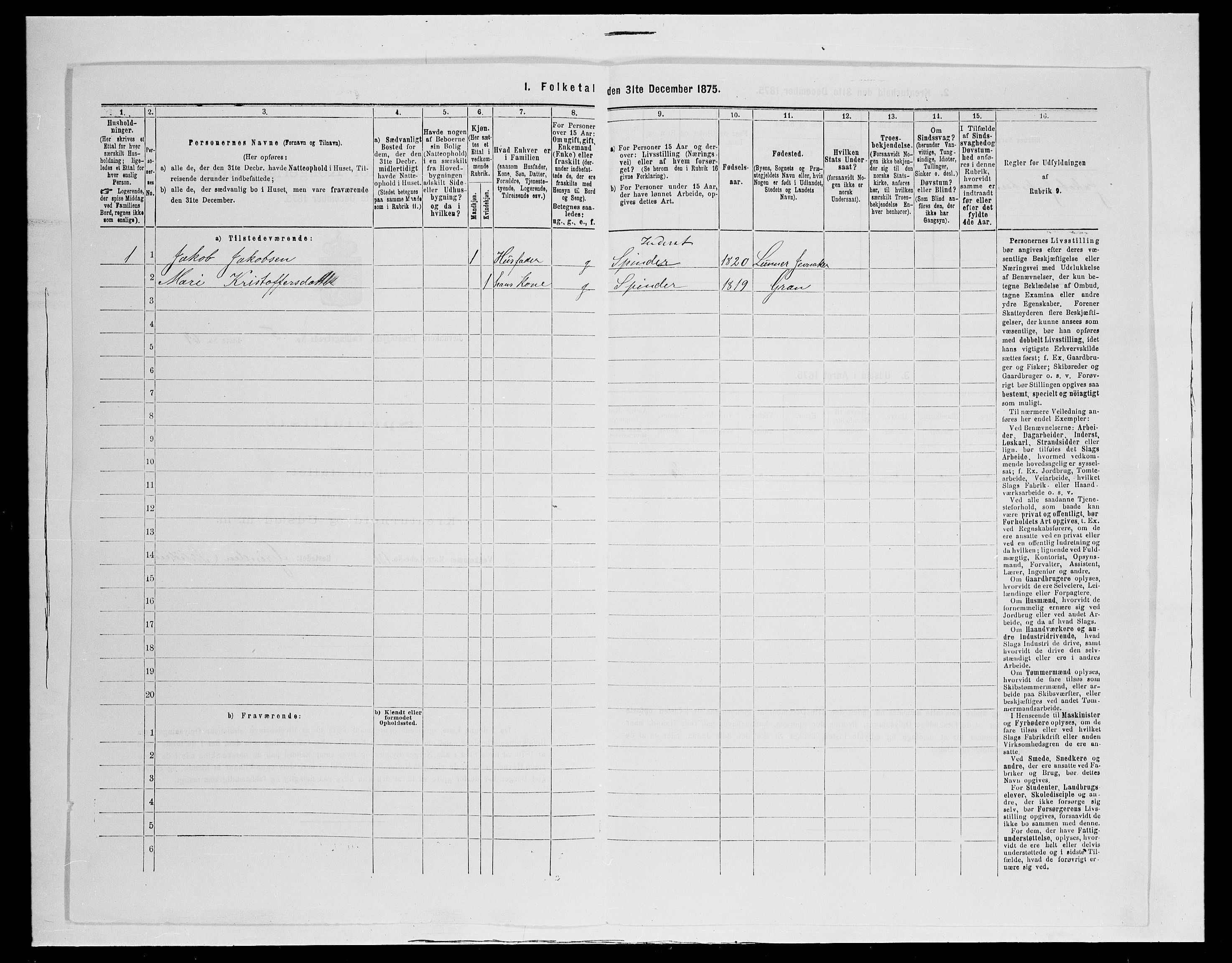 SAH, 1875 census for 0532P Jevnaker, 1875, p. 936