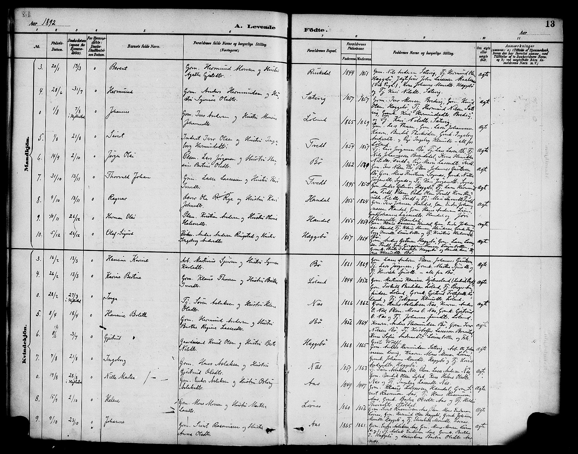 Hyllestad sokneprestembete, SAB/A-80401: Parish register (official) no. C 1, 1886-1904, p. 13