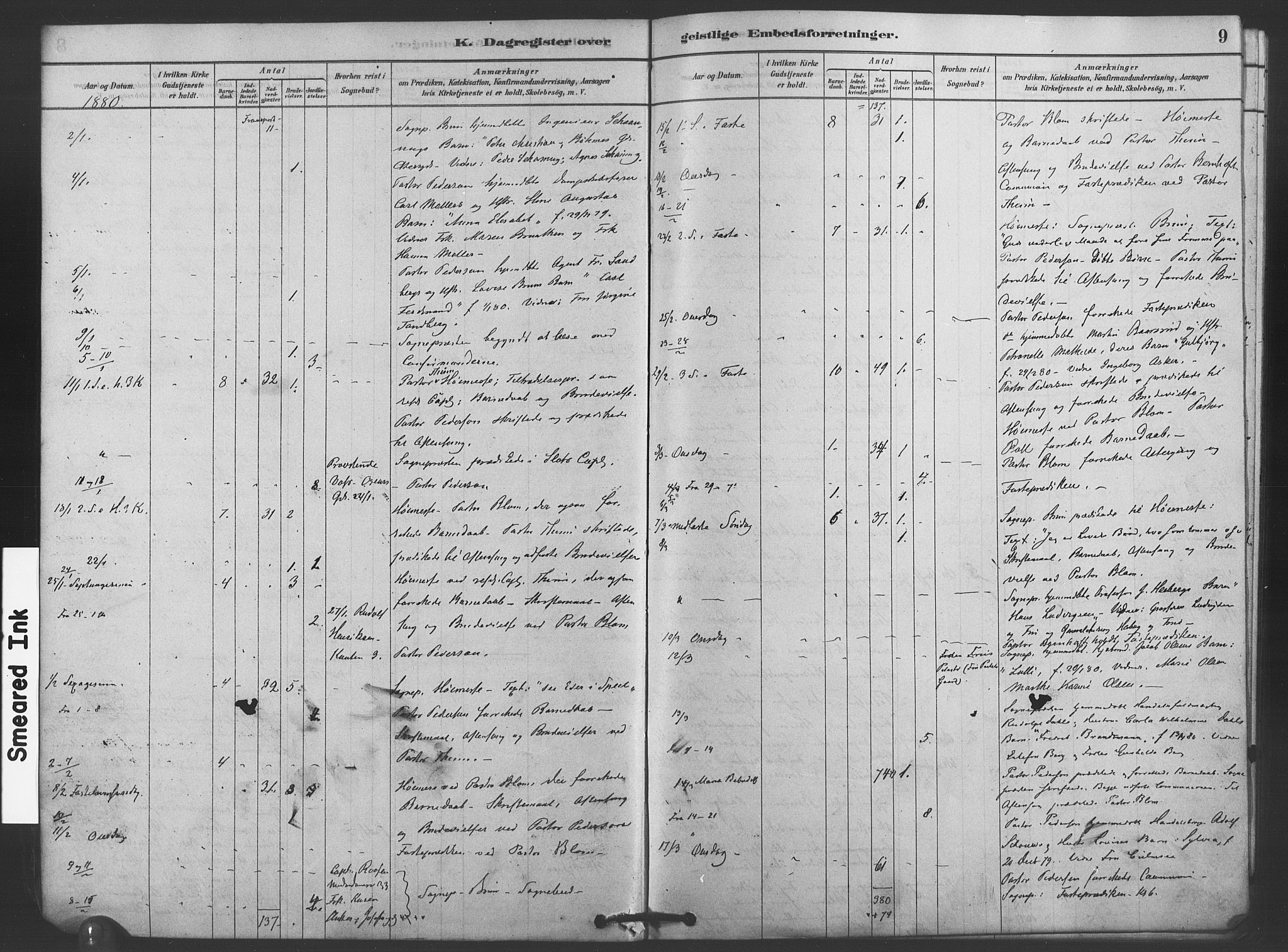 Trefoldighet prestekontor Kirkebøker, AV/SAO-A-10882/I/Ia/L0002: Diary records no. 2, 1878-1890, p. 9