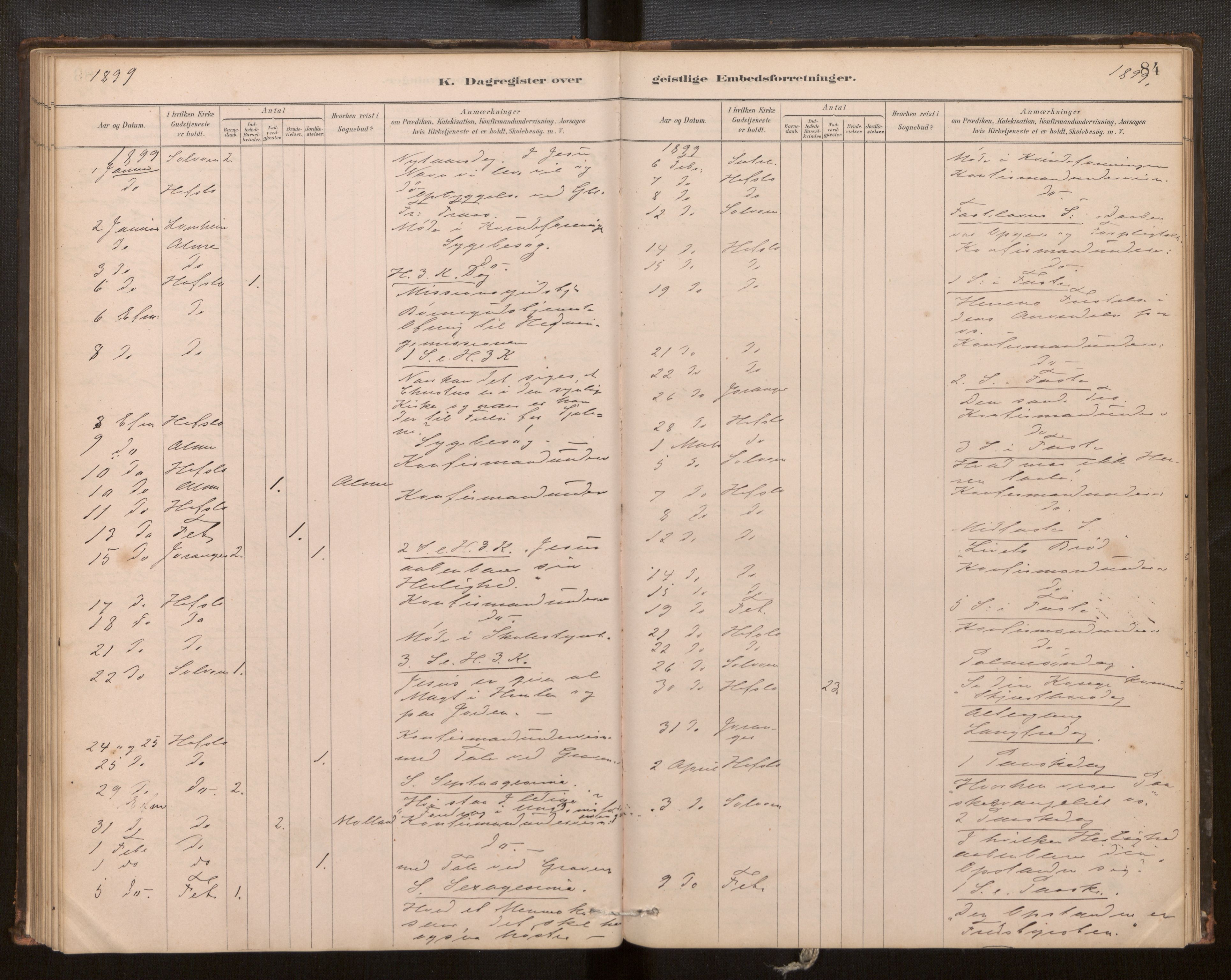 Hafslo sokneprestembete, SAB/A-80301/H/Haa/Haaf/L0003: Diary records no. F 3, 1879-1909, p. 84
