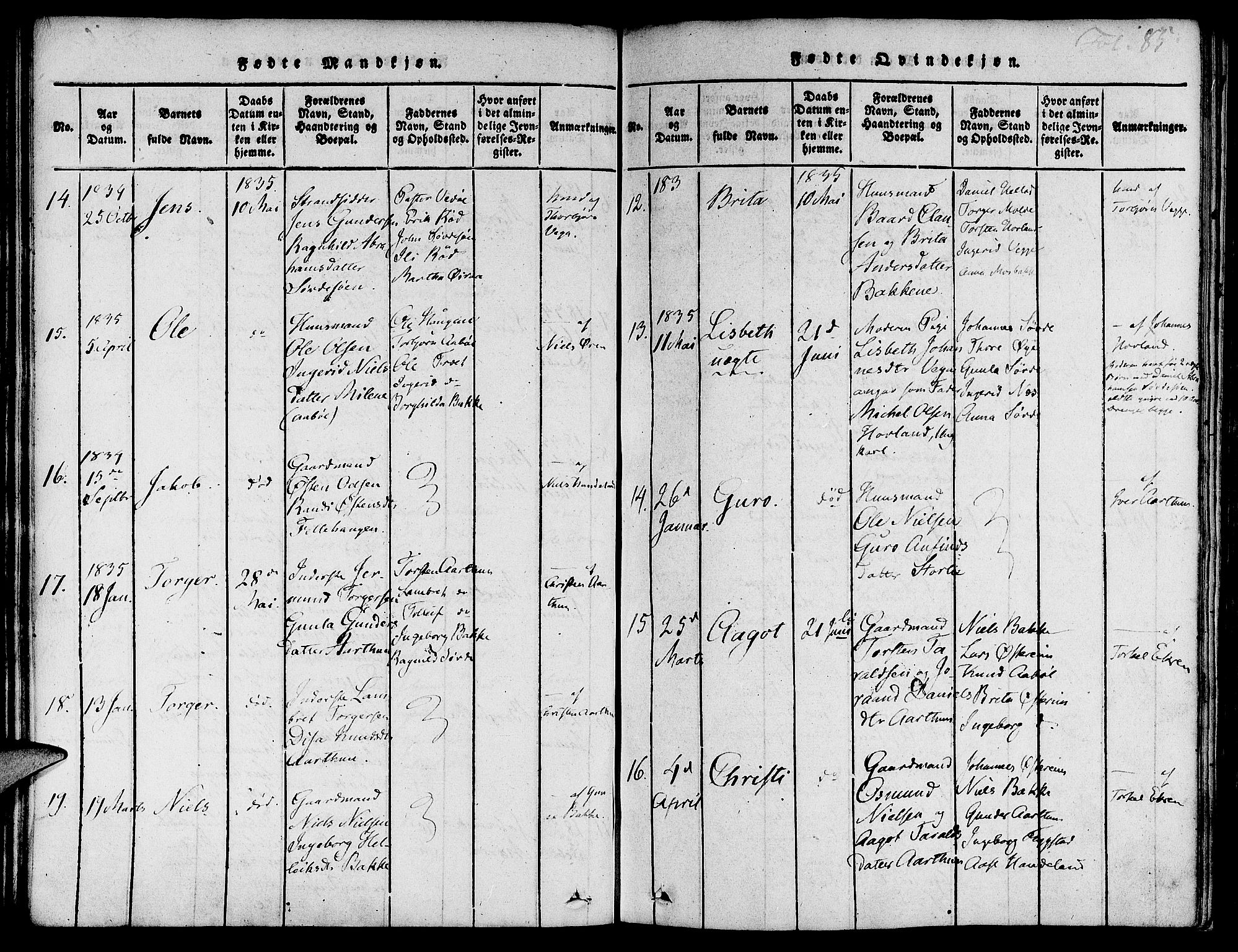 Suldal sokneprestkontor, SAST/A-101845/01/IV/L0007: Parish register (official) no. A 7, 1817-1838, p. 85