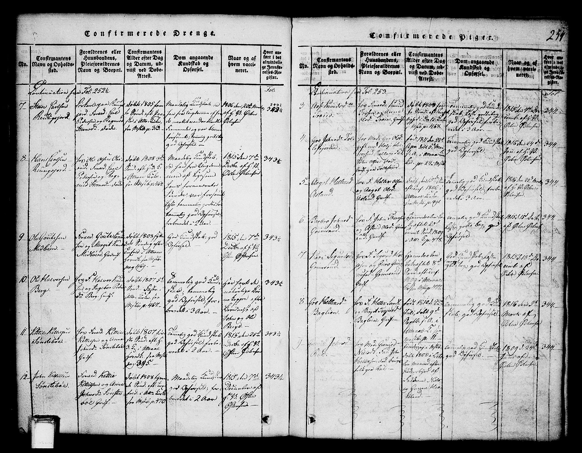 Tinn kirkebøker, SAKO/A-308/G/Ga/L0001: Parish register (copy) no. I 1, 1815-1850, p. 254