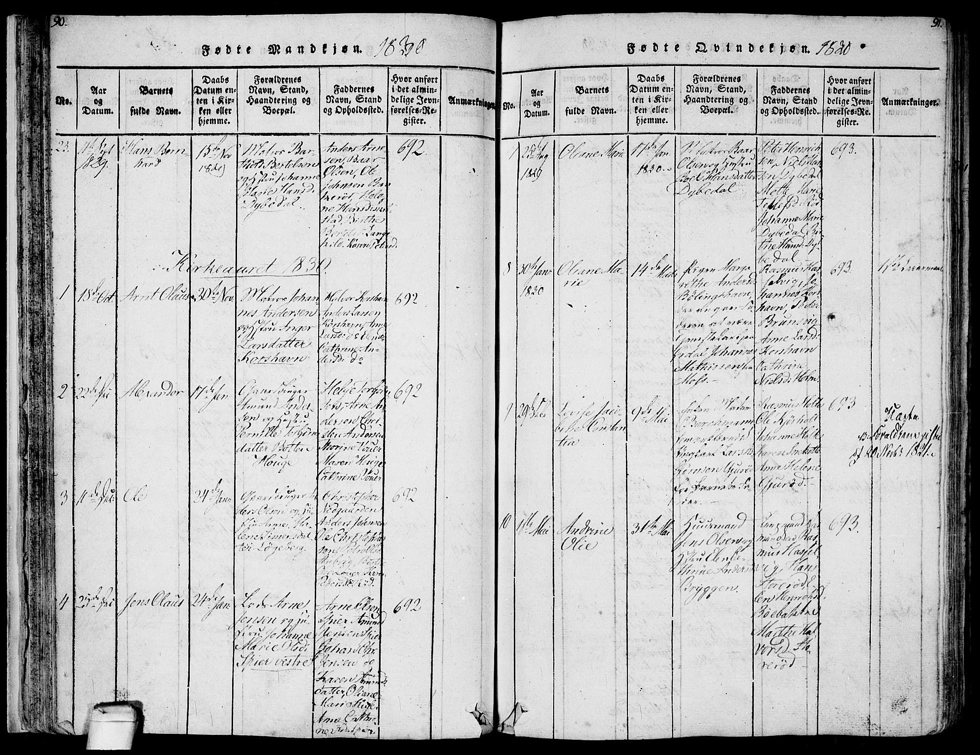 Hvaler prestekontor Kirkebøker, SAO/A-2001/F/Fa/L0005: Parish register (official) no. I 5, 1816-1845, p. 90-91