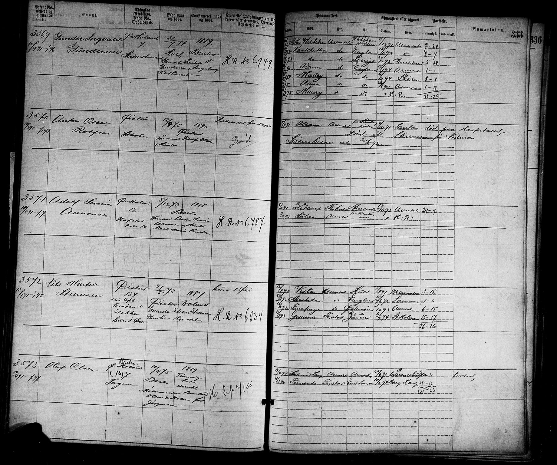Arendal mønstringskrets, SAK/2031-0012/F/Fa/L0003: Annotasjonsrulle nr 1911-3827 med register, S-3, 1880-1892, p. 368