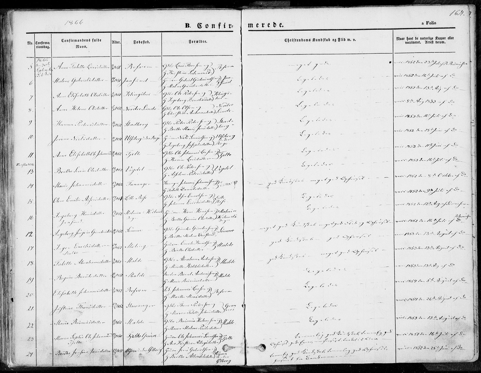 Håland sokneprestkontor, AV/SAST-A-101802/001/30BA/L0007: Parish register (official) no. A 7.1, 1854-1870, p. 164
