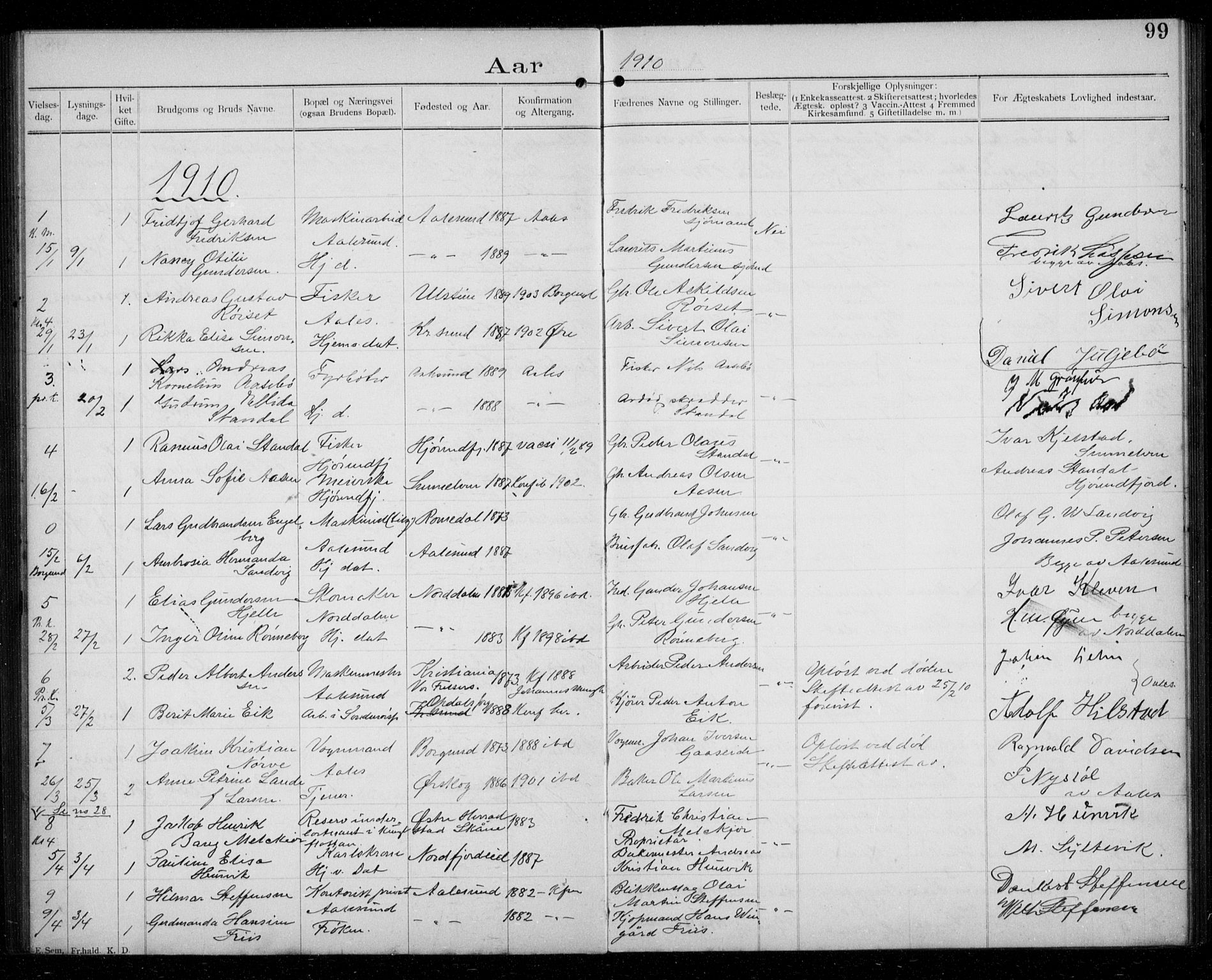 Ministerialprotokoller, klokkerbøker og fødselsregistre - Møre og Romsdal, AV/SAT-A-1454/529/L0458: Banns register no. 529A08, 1901-1918, p. 99