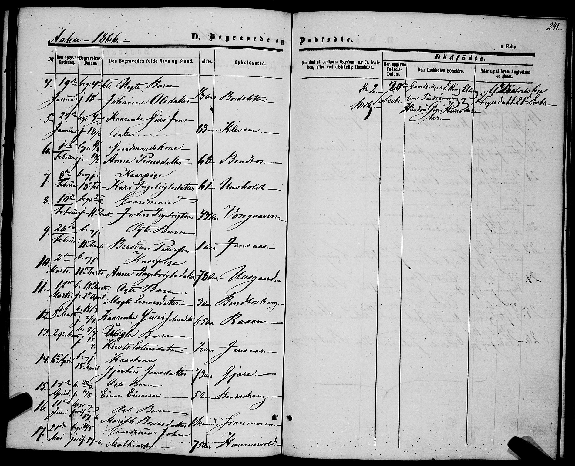 Ministerialprotokoller, klokkerbøker og fødselsregistre - Sør-Trøndelag, SAT/A-1456/685/L0968: Parish register (official) no. 685A07 /3, 1860-1869, p. 241