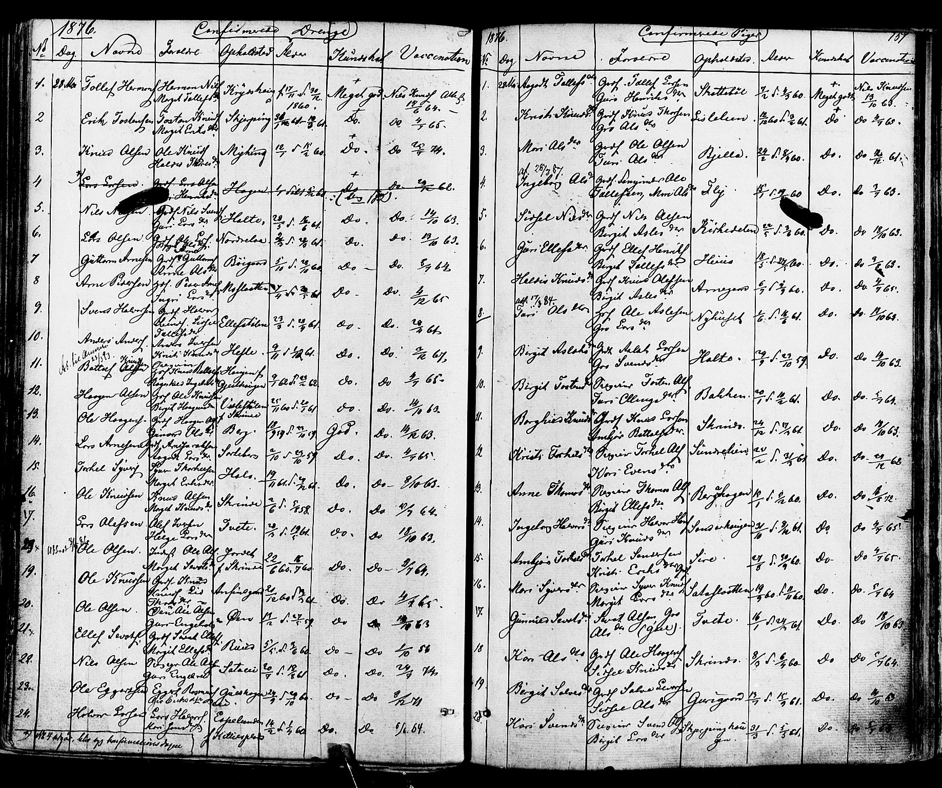 Ål kirkebøker, AV/SAKO-A-249/F/Fa/L0007: Parish register (official) no. I 7, 1865-1881, p. 157