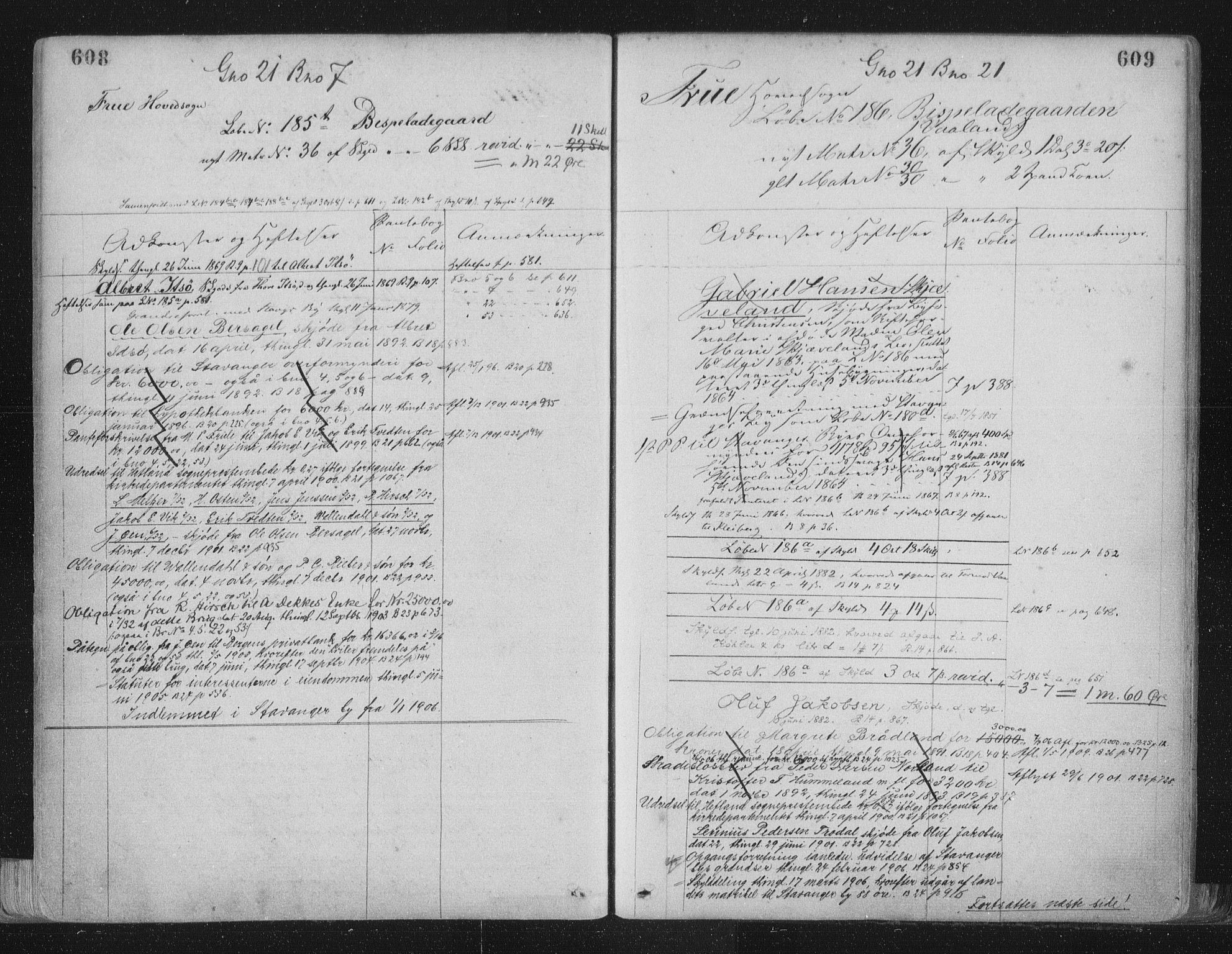 Jæren sorenskriveri, SAST/A-100310/01/4/41/41ABB/L0001: Mortgage register no. 41 ABB1, 1898, p. 608-609