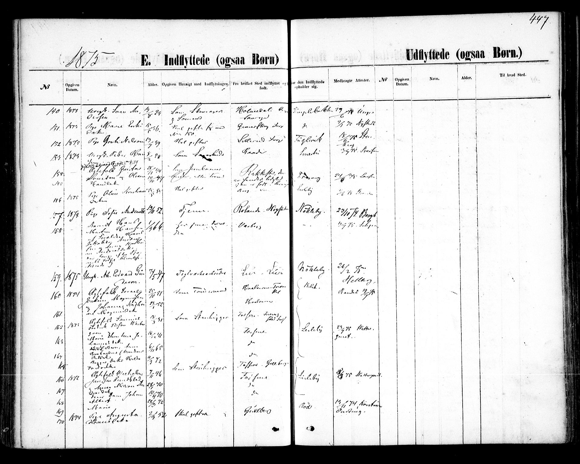 Glemmen prestekontor Kirkebøker, AV/SAO-A-10908/F/Fa/L0009: Parish register (official) no. 9, 1871-1878, p. 447