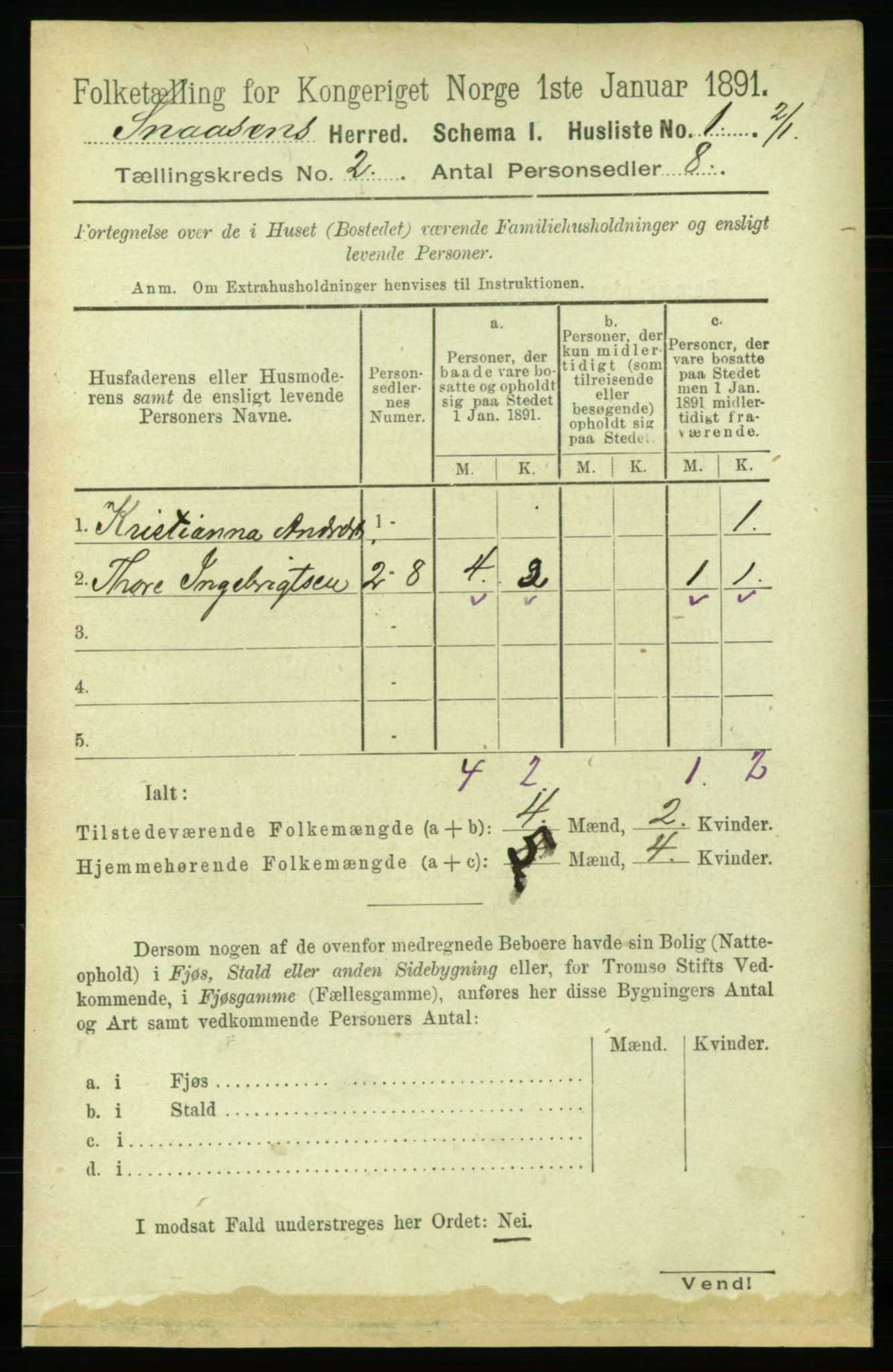 RA, 1891 census for 1736 Snåsa, 1891, p. 435