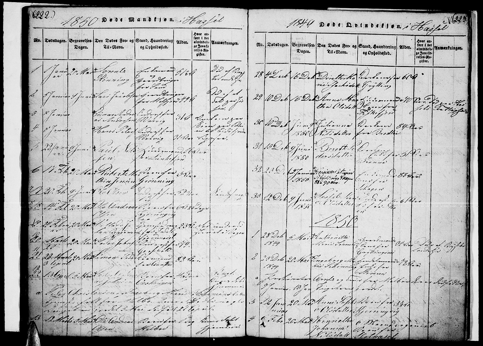 Ministerialprotokoller, klokkerbøker og fødselsregistre - Nordland, AV/SAT-A-1459/888/L1263: Parish register (copy) no. 888C02 /1, 1820-1850, p. 222-223