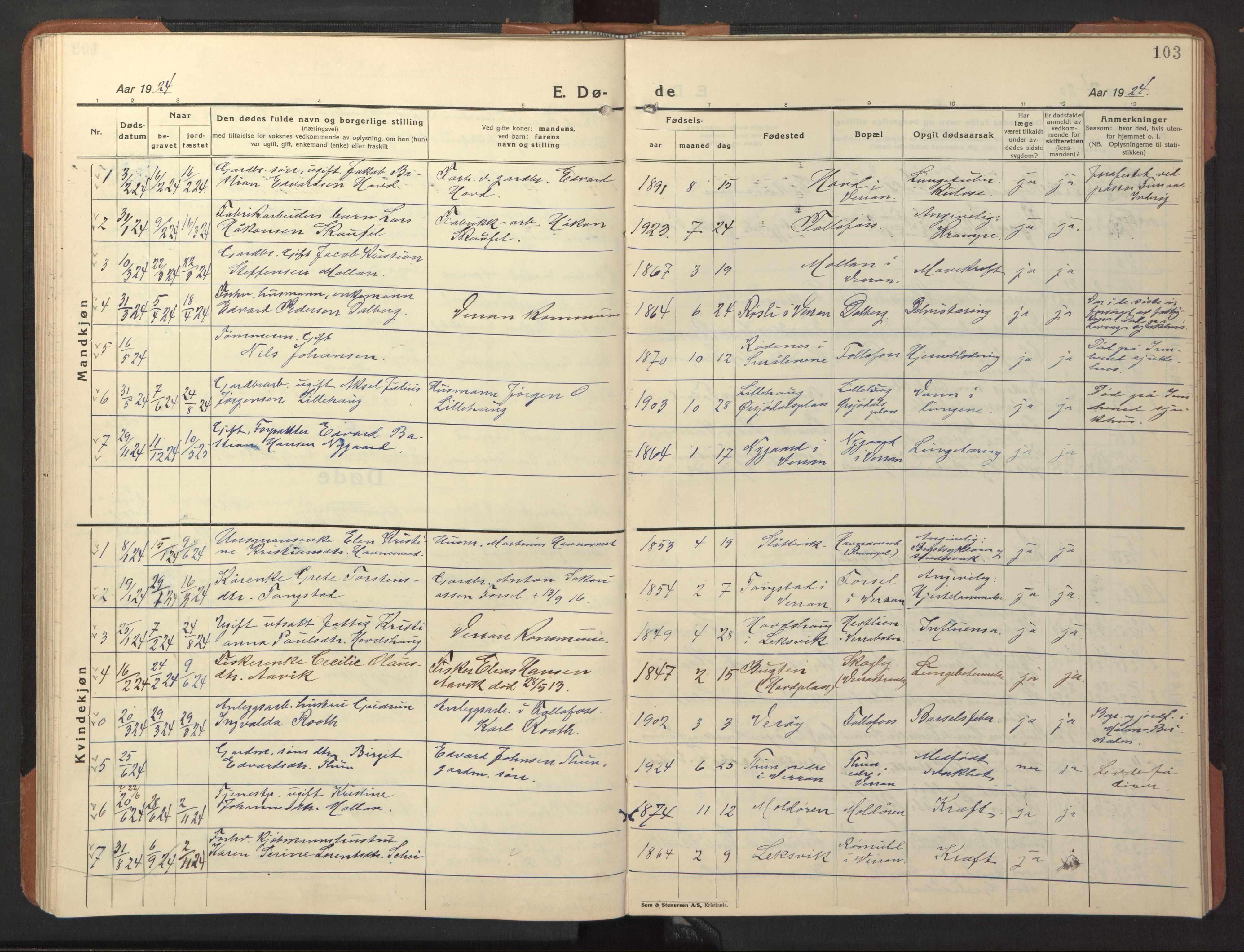 Ministerialprotokoller, klokkerbøker og fødselsregistre - Nord-Trøndelag, SAT/A-1458/744/L0425: Parish register (copy) no. 744C04, 1924-1947, p. 103