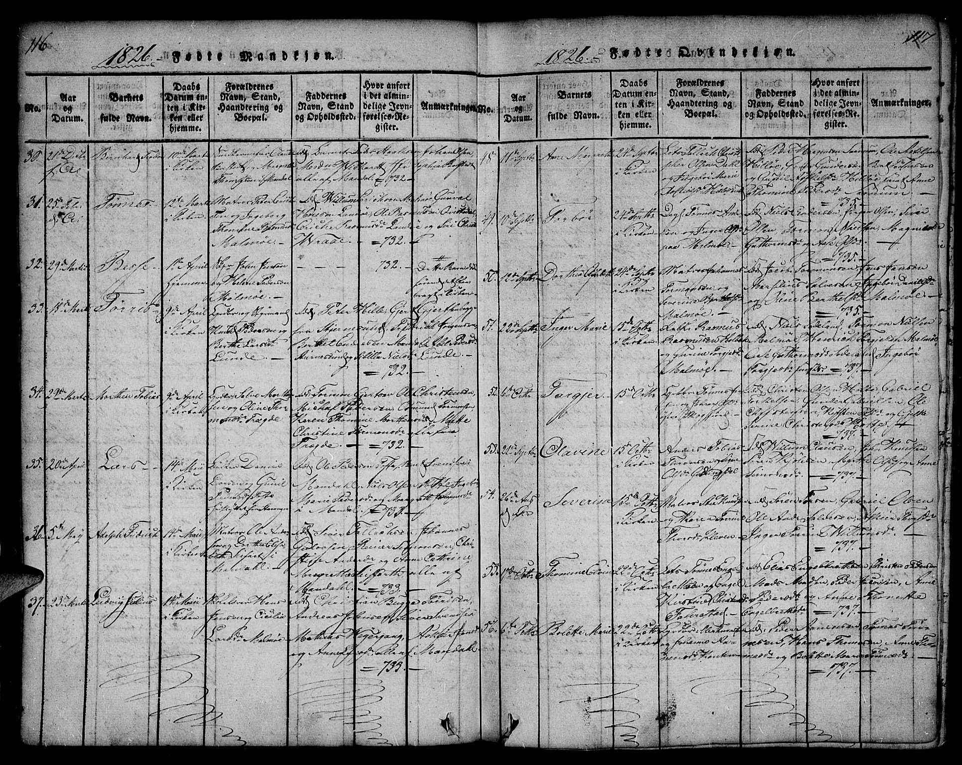 Mandal sokneprestkontor, SAK/1111-0030/F/Fa/Faa/L0010: Parish register (official) no. A 10, 1817-1830, p. 116-117