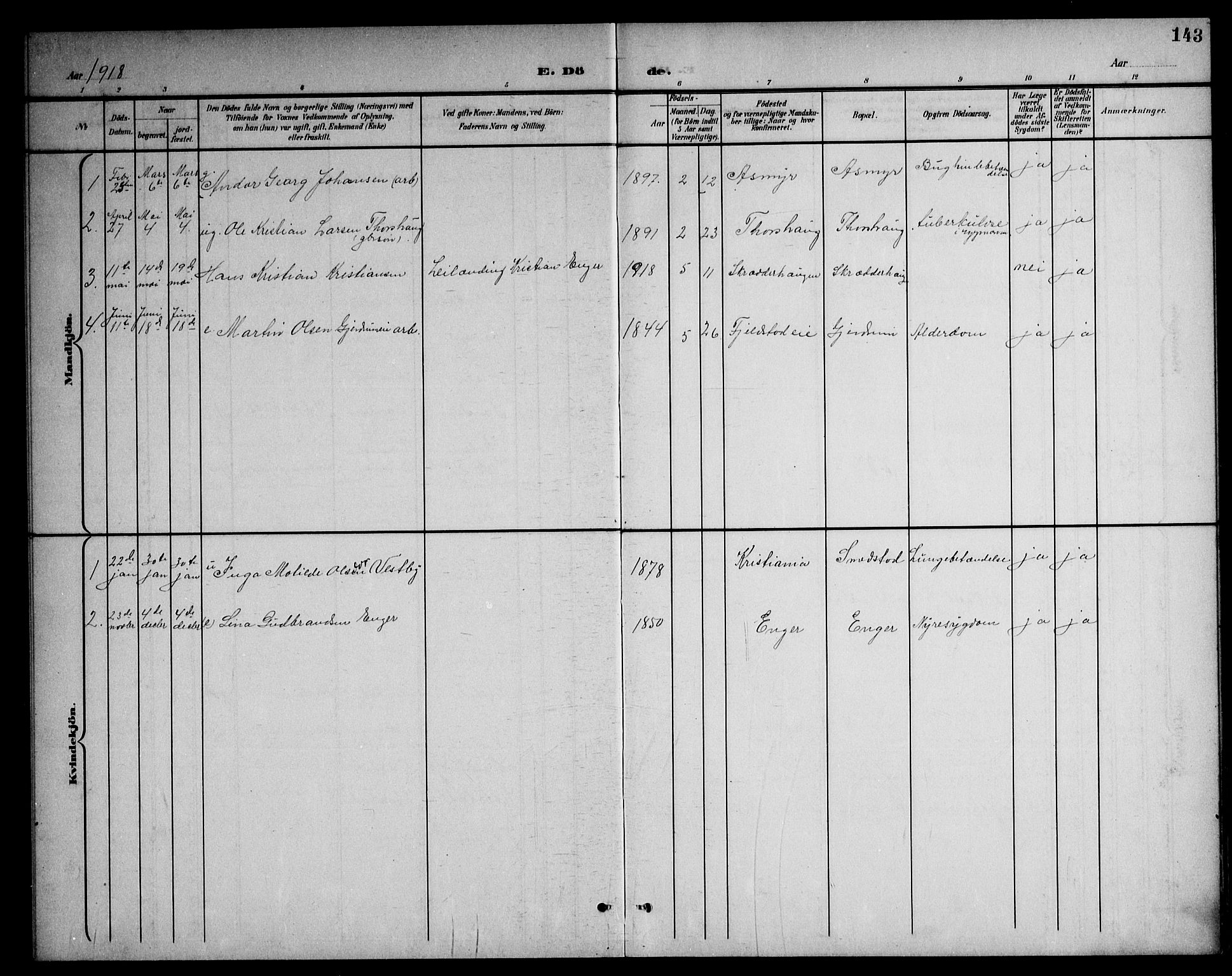 Gjerdrum prestekontor Kirkebøker, AV/SAO-A-10412b/G/Ga/L0006: Parish register (copy) no. I 6, 1901-1945, p. 143