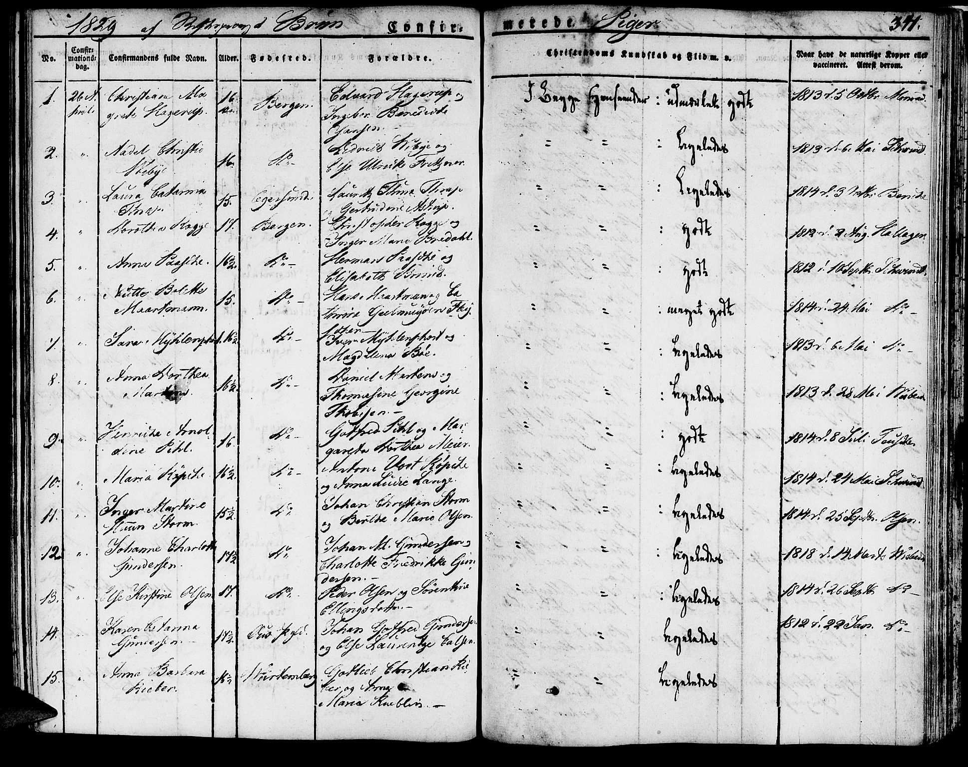 Domkirken sokneprestembete, AV/SAB-A-74801/H/Haa/L0012: Parish register (official) no. A 12, 1821-1840, p. 341