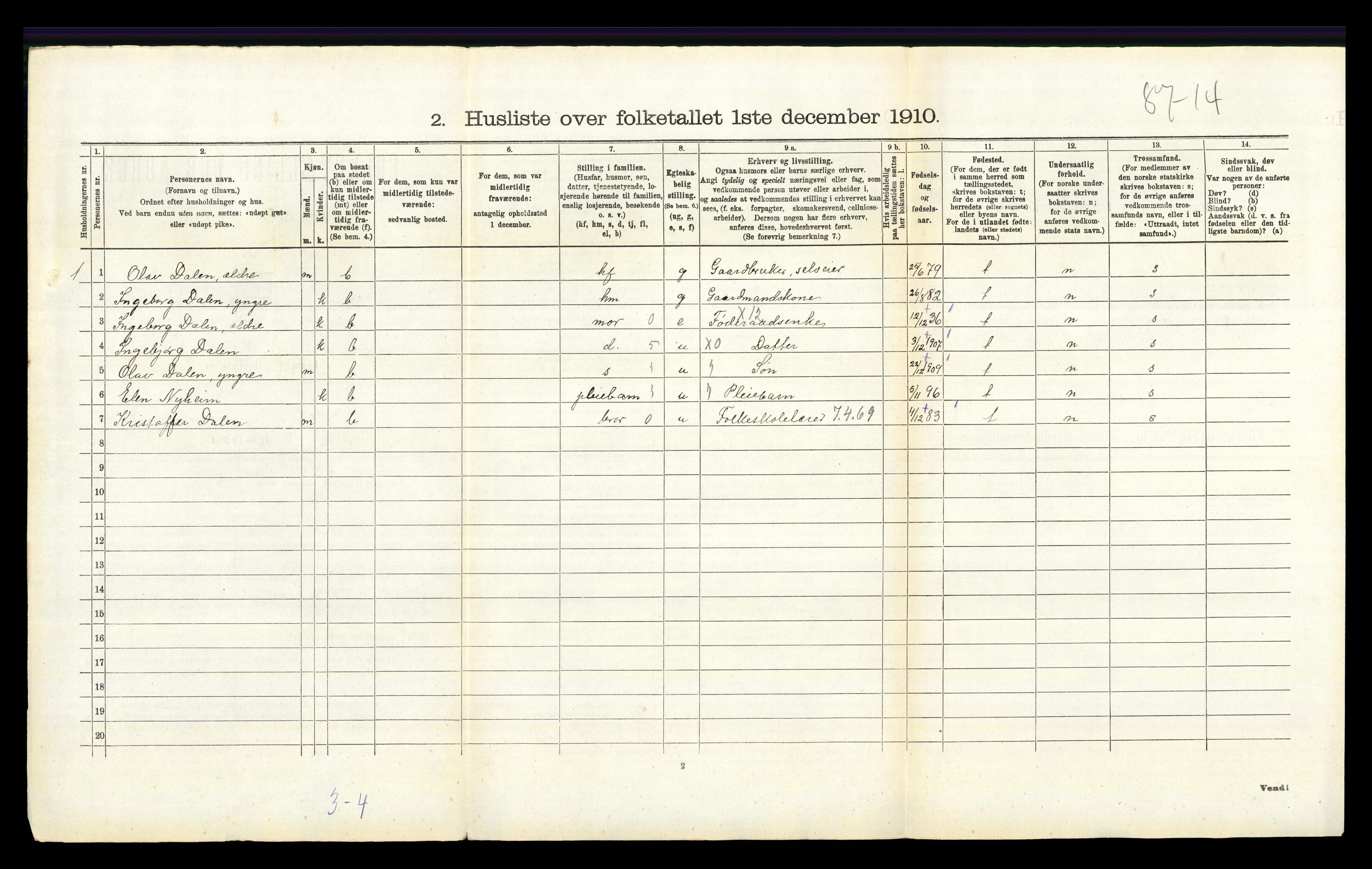 RA, 1910 census for Tynset, 1910, p. 1118