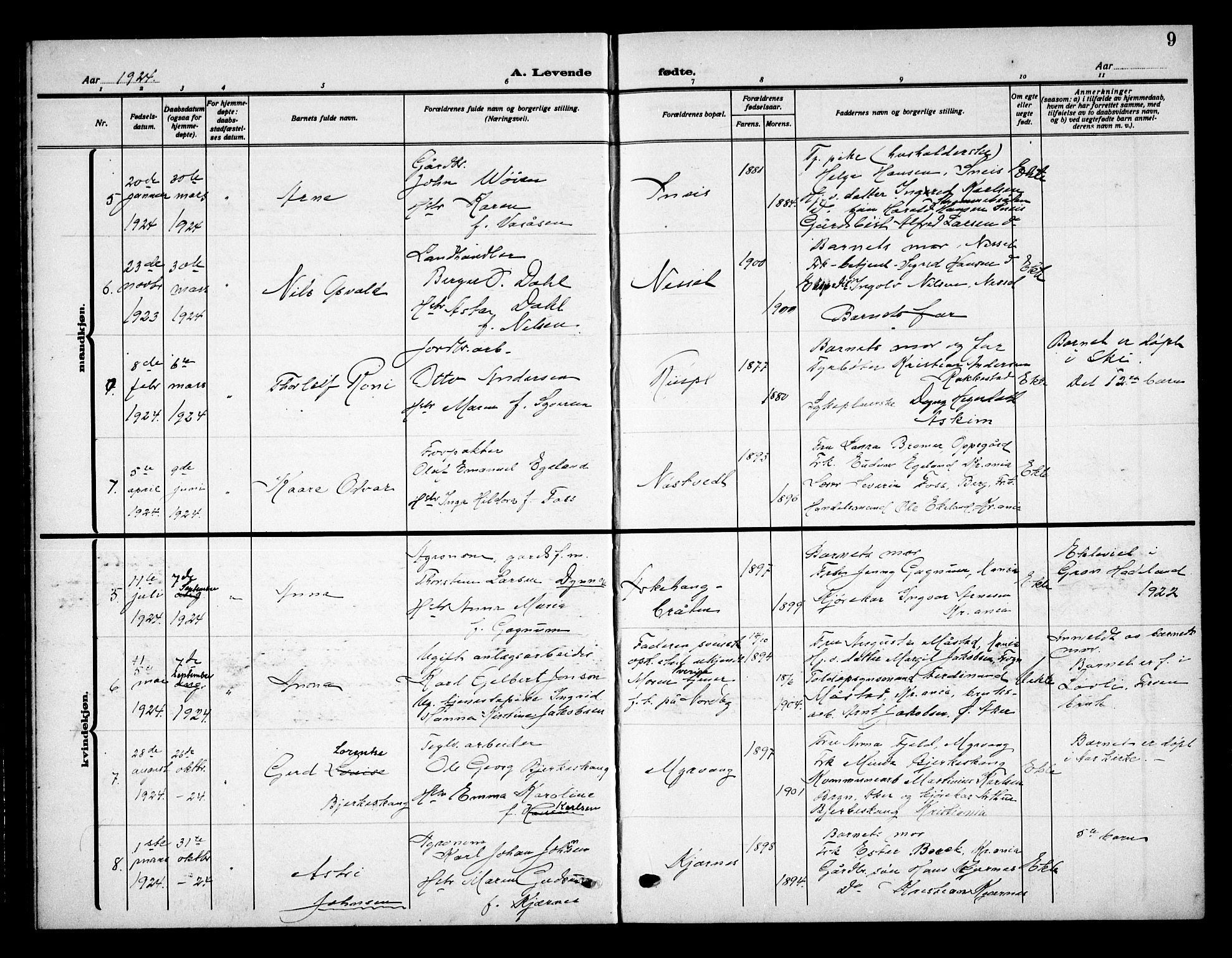 Ås prestekontor Kirkebøker, SAO/A-10894/G/Gb/L0002: Parish register (copy) no. II 2, 1921-1936, p. 9
