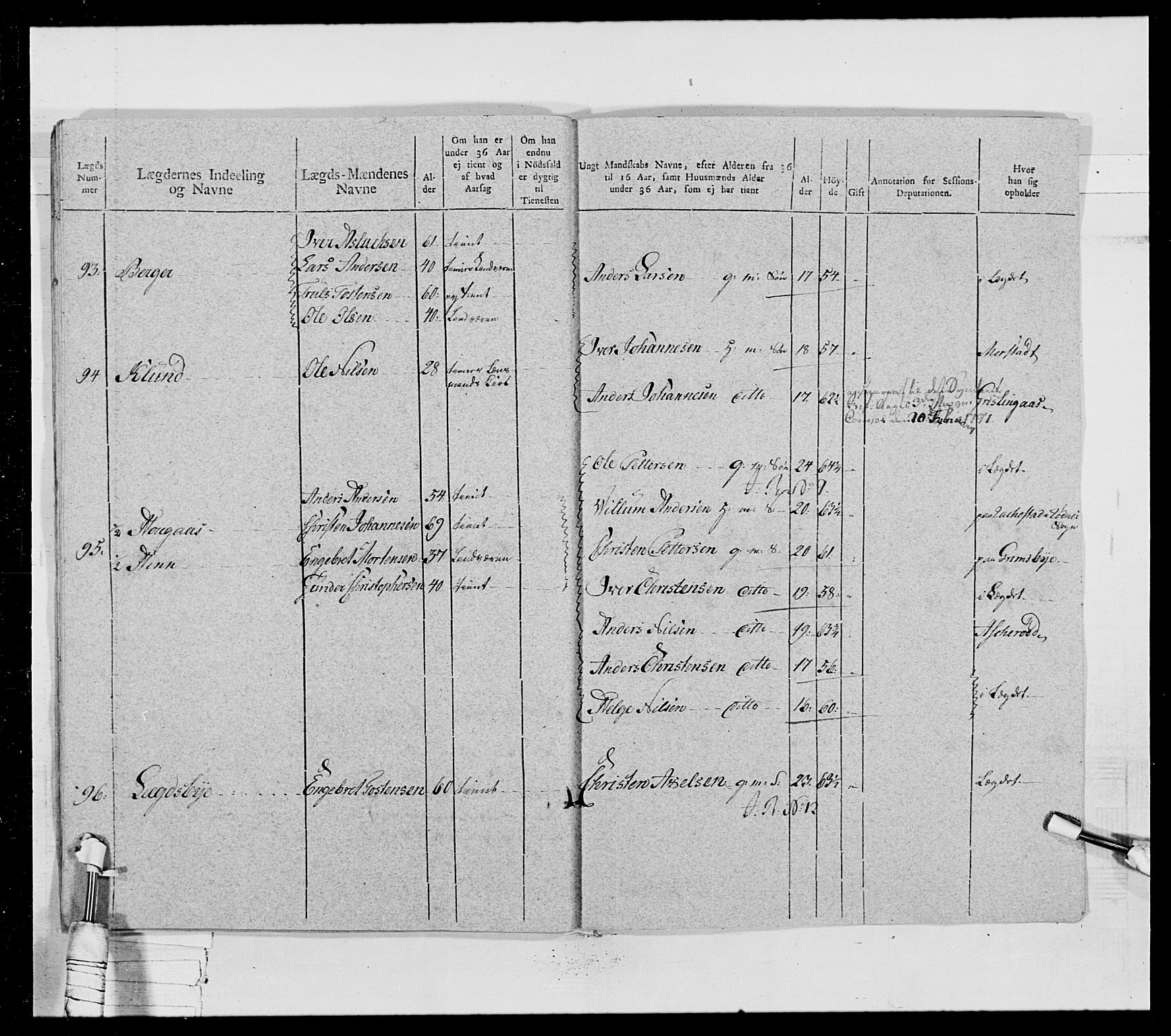 Generalitets- og kommissariatskollegiet, Det kongelige norske kommissariatskollegium, AV/RA-EA-5420/E/Eh/L0028: Sønnafjelske gevorbne infanteriregiment, 1766-1795, p. 346