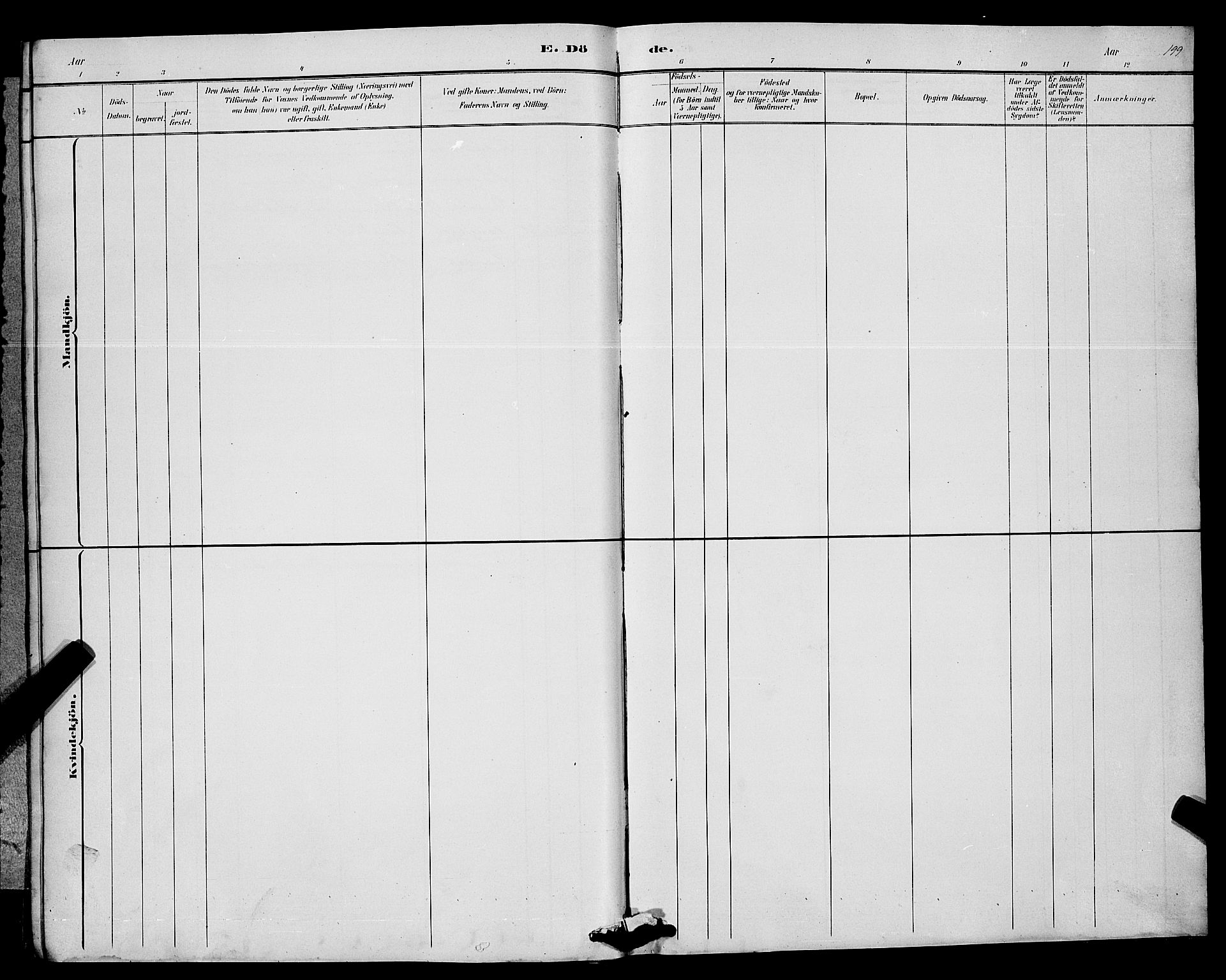 Bø kirkebøker, AV/SAKO-A-257/G/Ga/L0005: Parish register (copy) no. 5, 1883-1897, p. 199