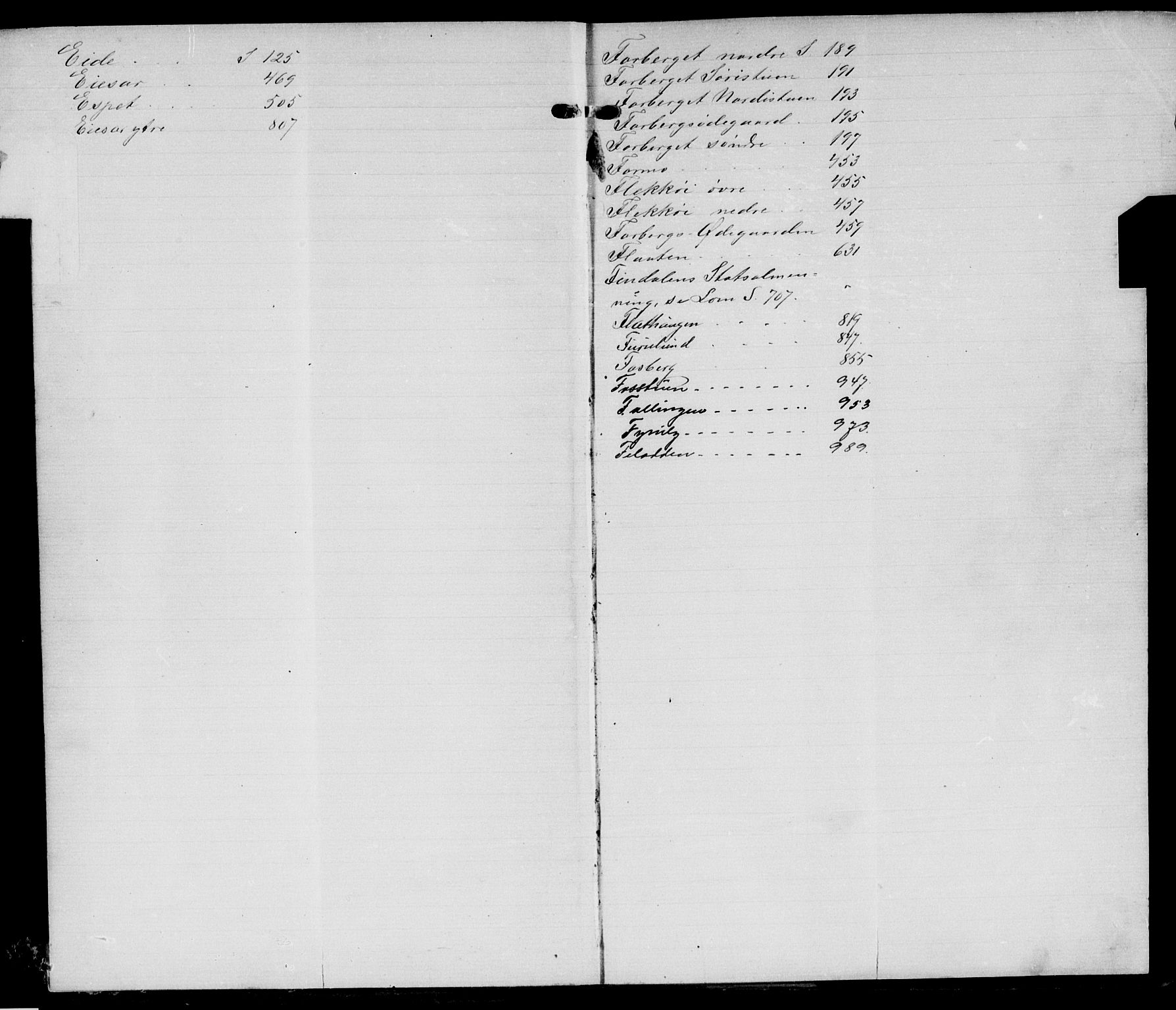 Nord-Gudbrandsdal tingrett, AV/SAH-TING-002/H/Ha/Had/L0004: Mortgage register no. 4, 1898-1950