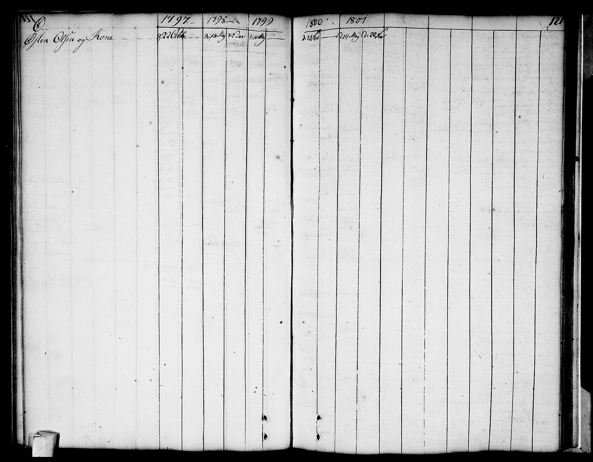 Strømsø kirkebøker, AV/SAKO-A-246/F/Fa/L0002: Parish register (official) no. I 2, 1726-1727, p. 121