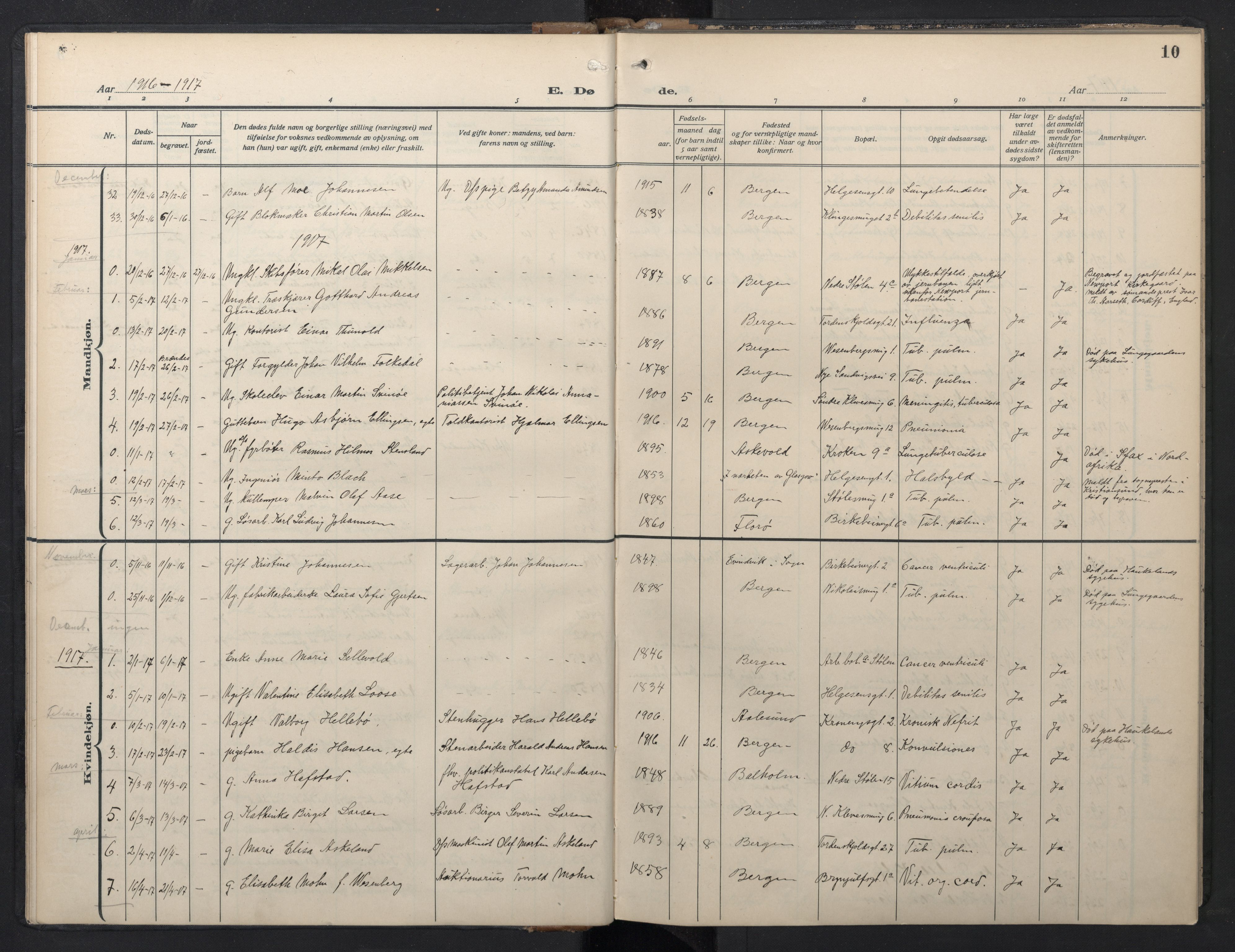 Mariakirken Sokneprestembete, SAB/A-76901/H/Hab/L0013: Parish register (copy) no. A 13, 1914-1953, p. 9b-10a