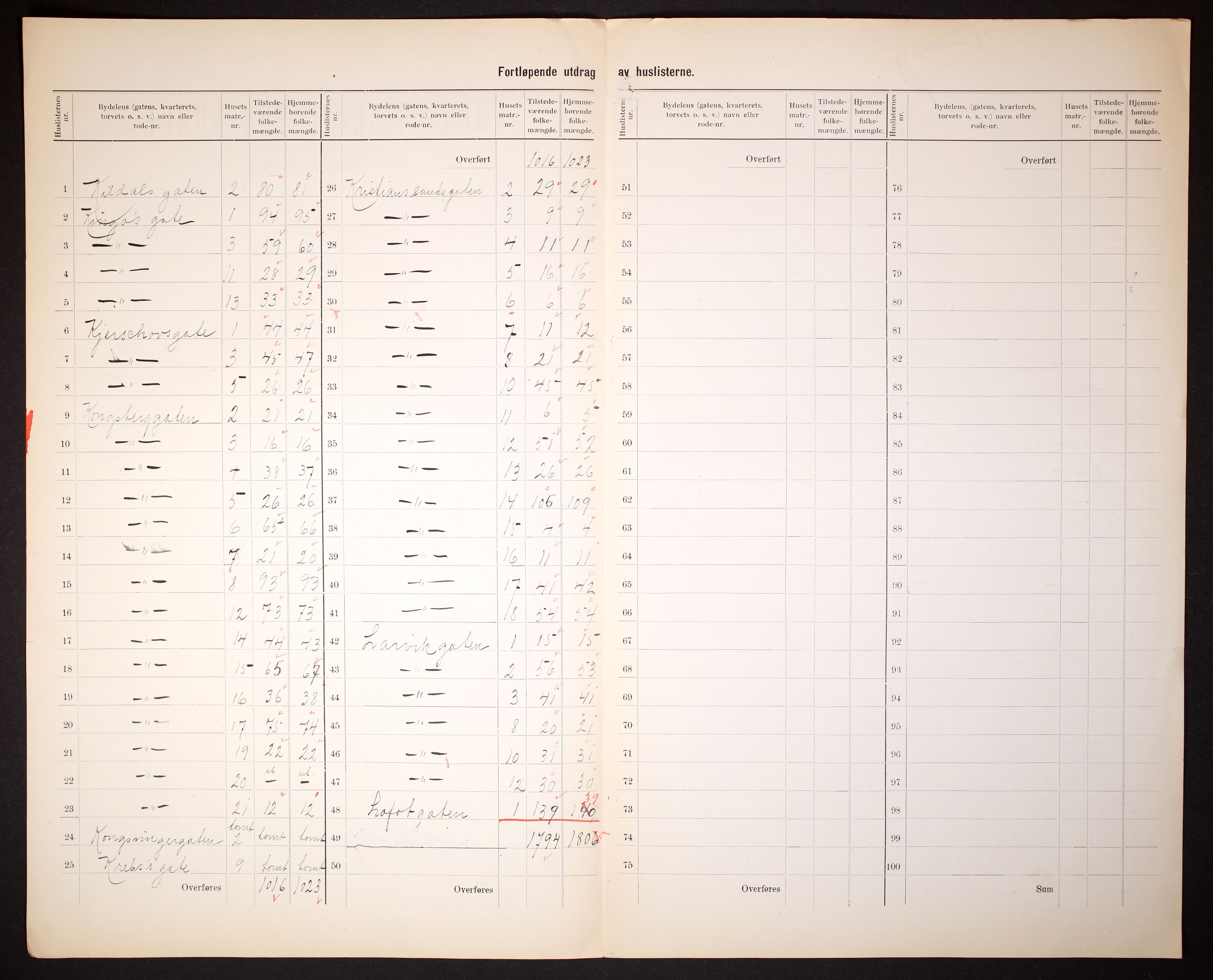 RA, 1910 census for Kristiania, 1910, p. 375