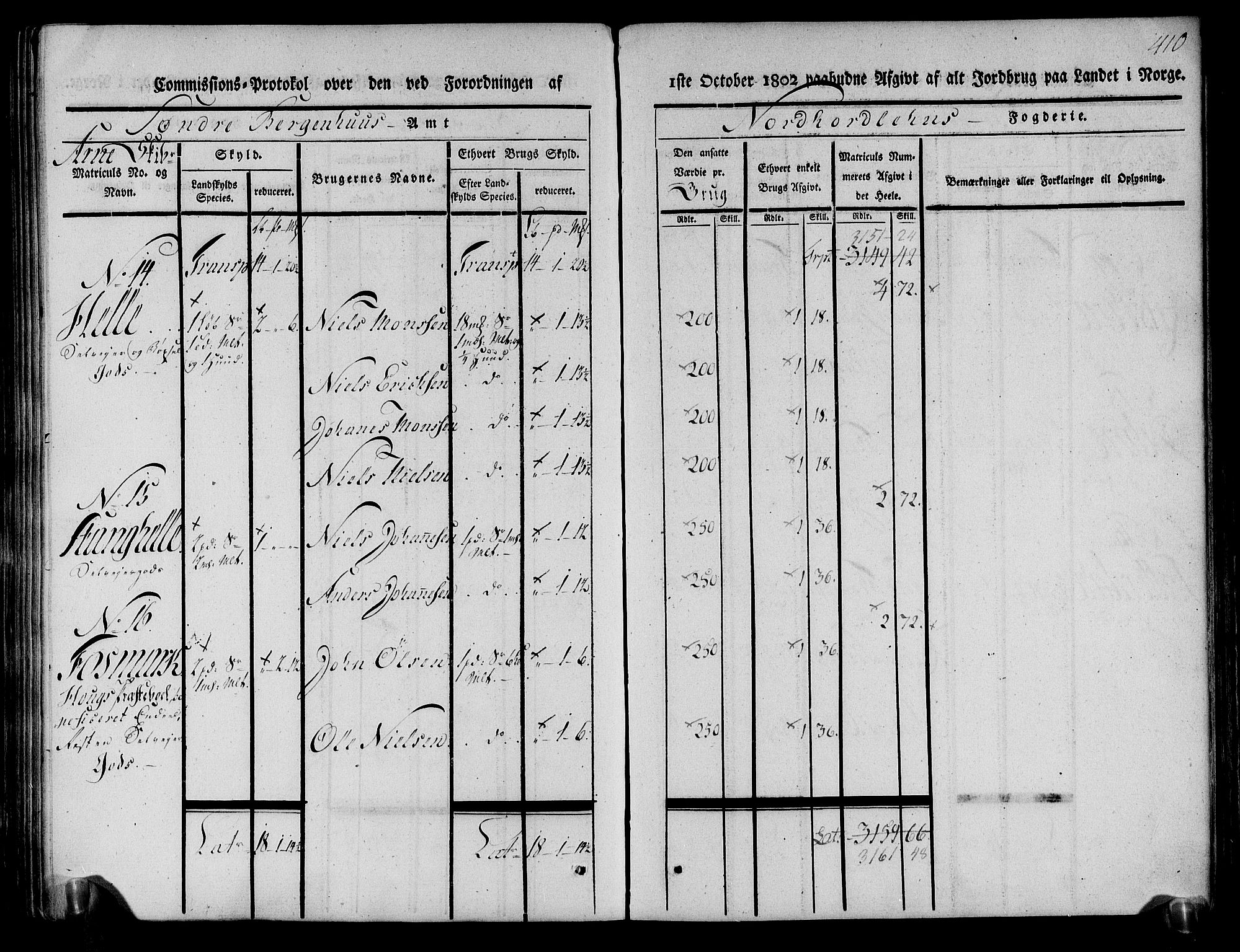 Rentekammeret inntil 1814, Realistisk ordnet avdeling, AV/RA-EA-4070/N/Ne/Nea/L0111: Nordhordland og Voss fogderi. Kommisjonsprotokoll for Nordhordland, 1803, p. 415