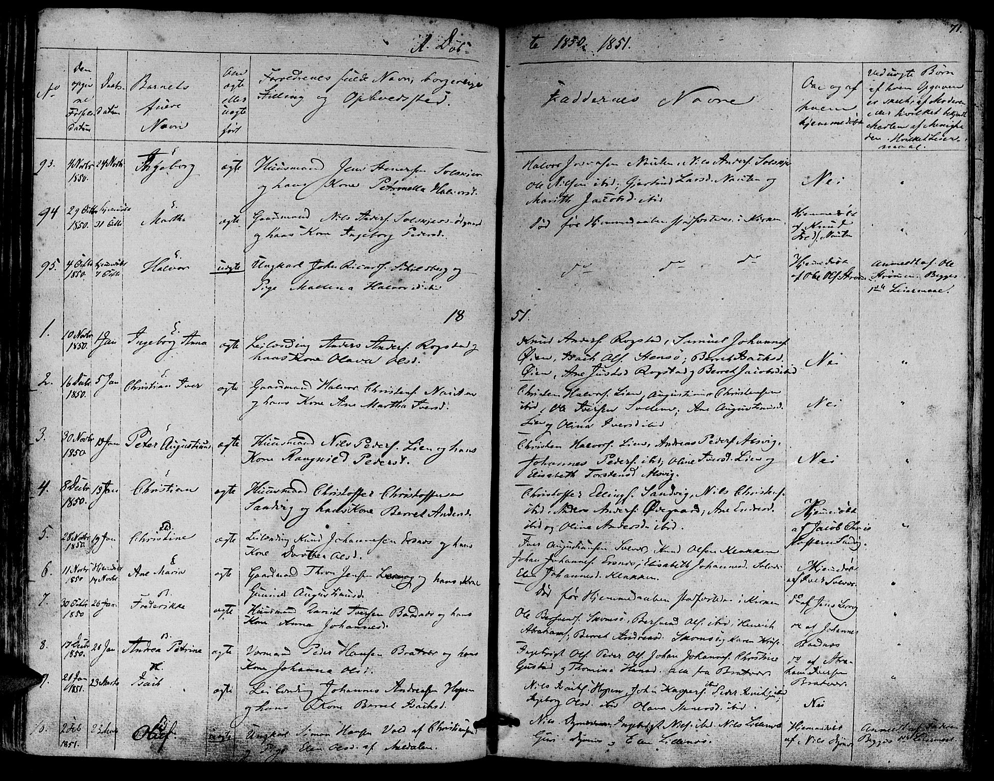 Ministerialprotokoller, klokkerbøker og fødselsregistre - Møre og Romsdal, AV/SAT-A-1454/581/L0936: Parish register (official) no. 581A04, 1836-1852, p. 71