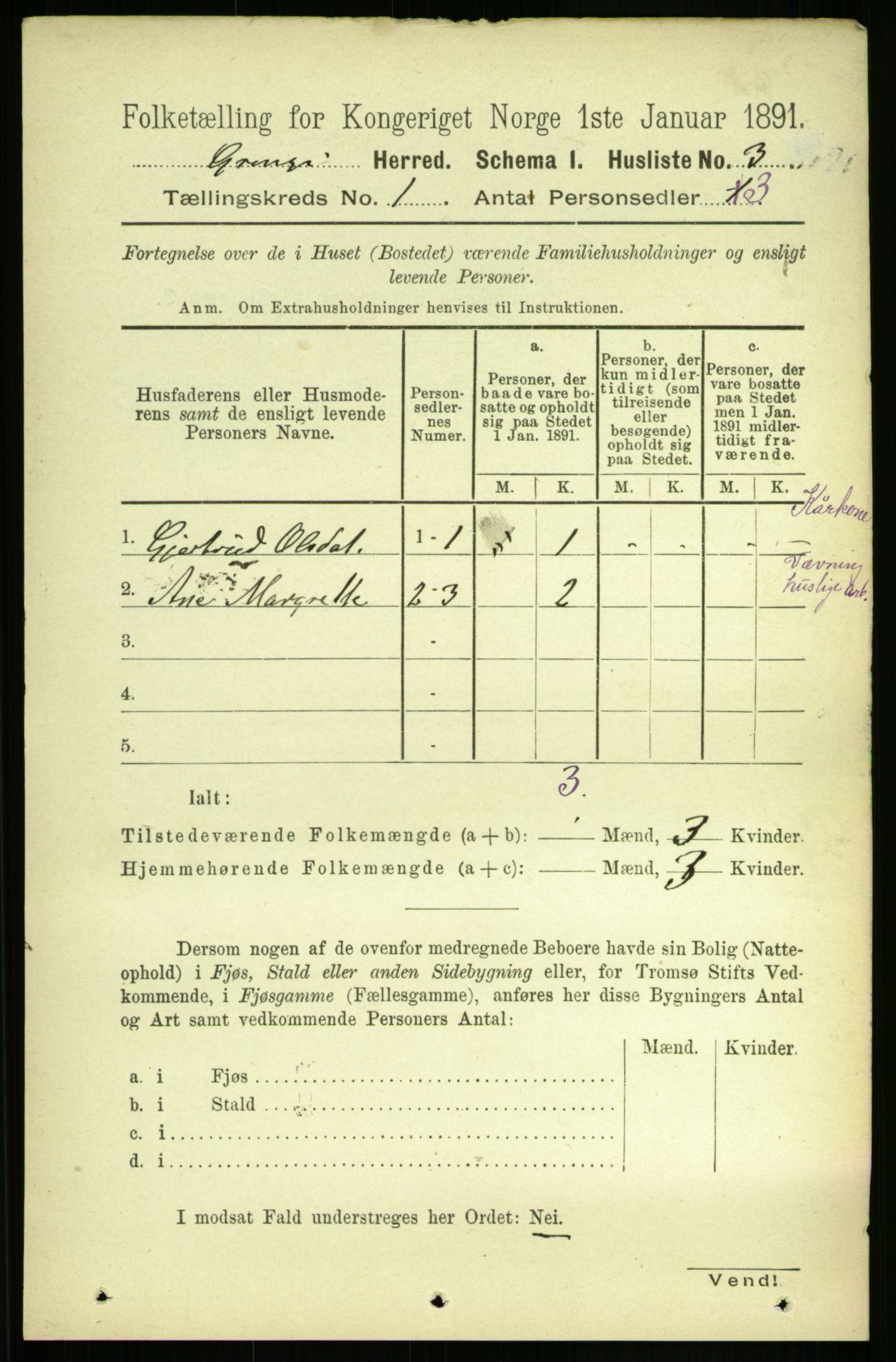 RA, 1891 census for 1742 Grong, 1891, p. 32