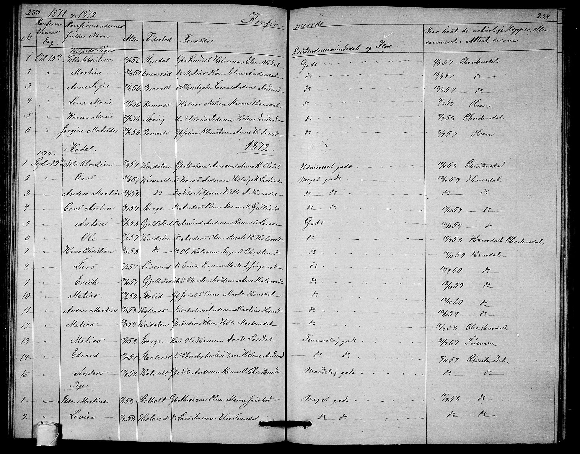 Andebu kirkebøker, SAKO/A-336/G/Ga/L0004: Parish register (copy) no. I 4, 1868-1882, p. 283-284