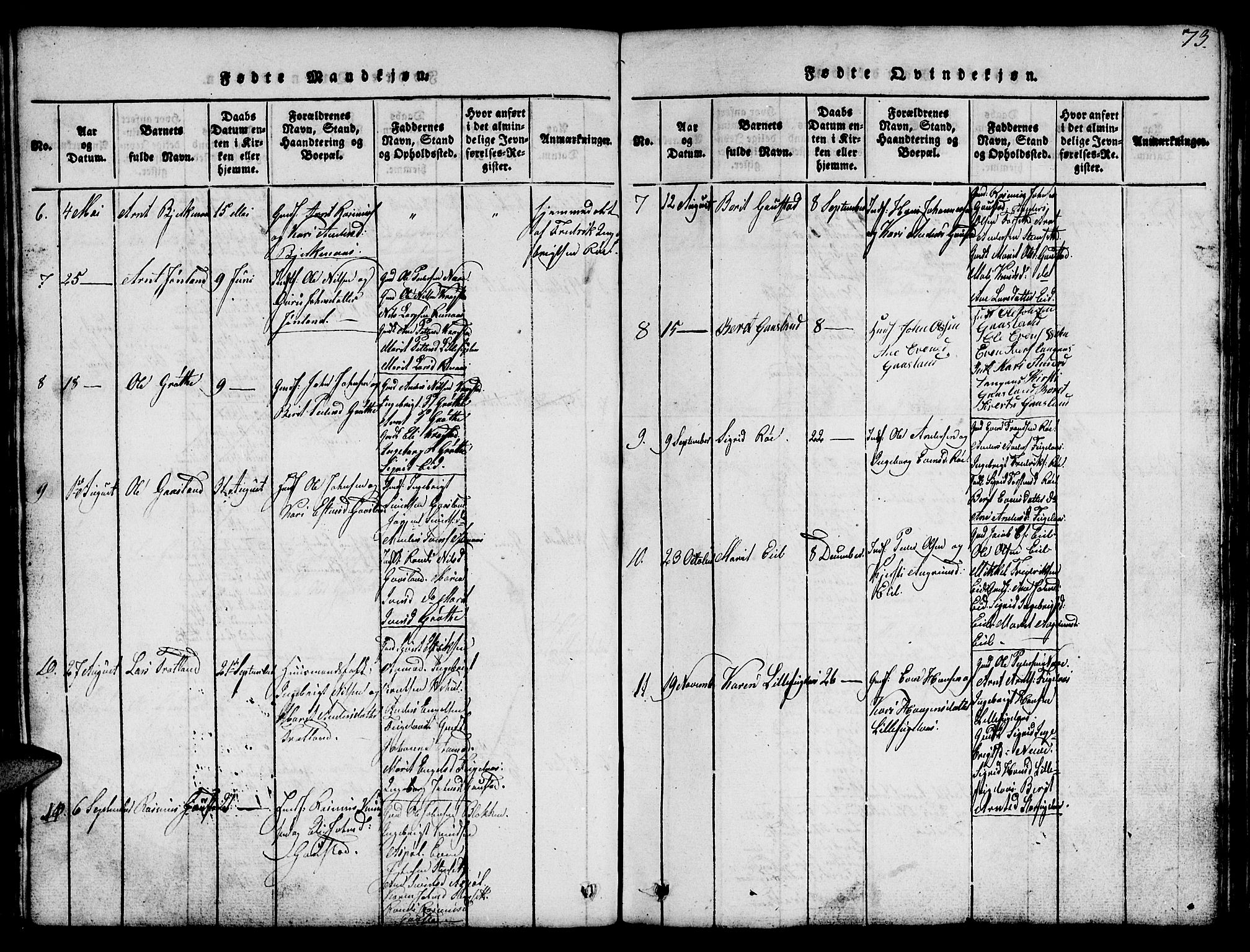 Ministerialprotokoller, klokkerbøker og fødselsregistre - Sør-Trøndelag, SAT/A-1456/694/L1130: Parish register (copy) no. 694C02, 1816-1857, p. 73