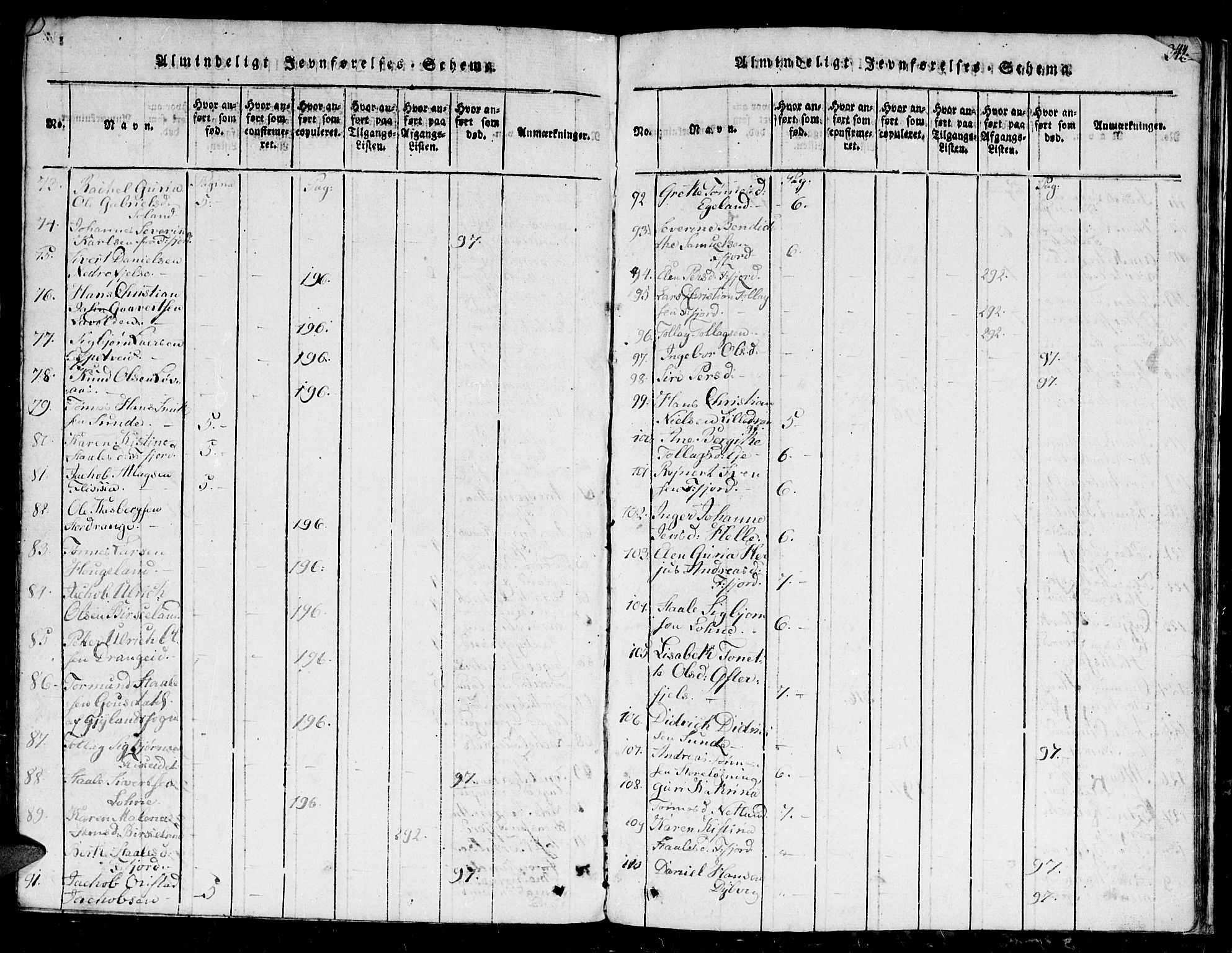 Flekkefjord sokneprestkontor, AV/SAK-1111-0012/F/Fb/Fbc/L0003: Parish register (copy) no. B 3, 1815-1826, p. 342