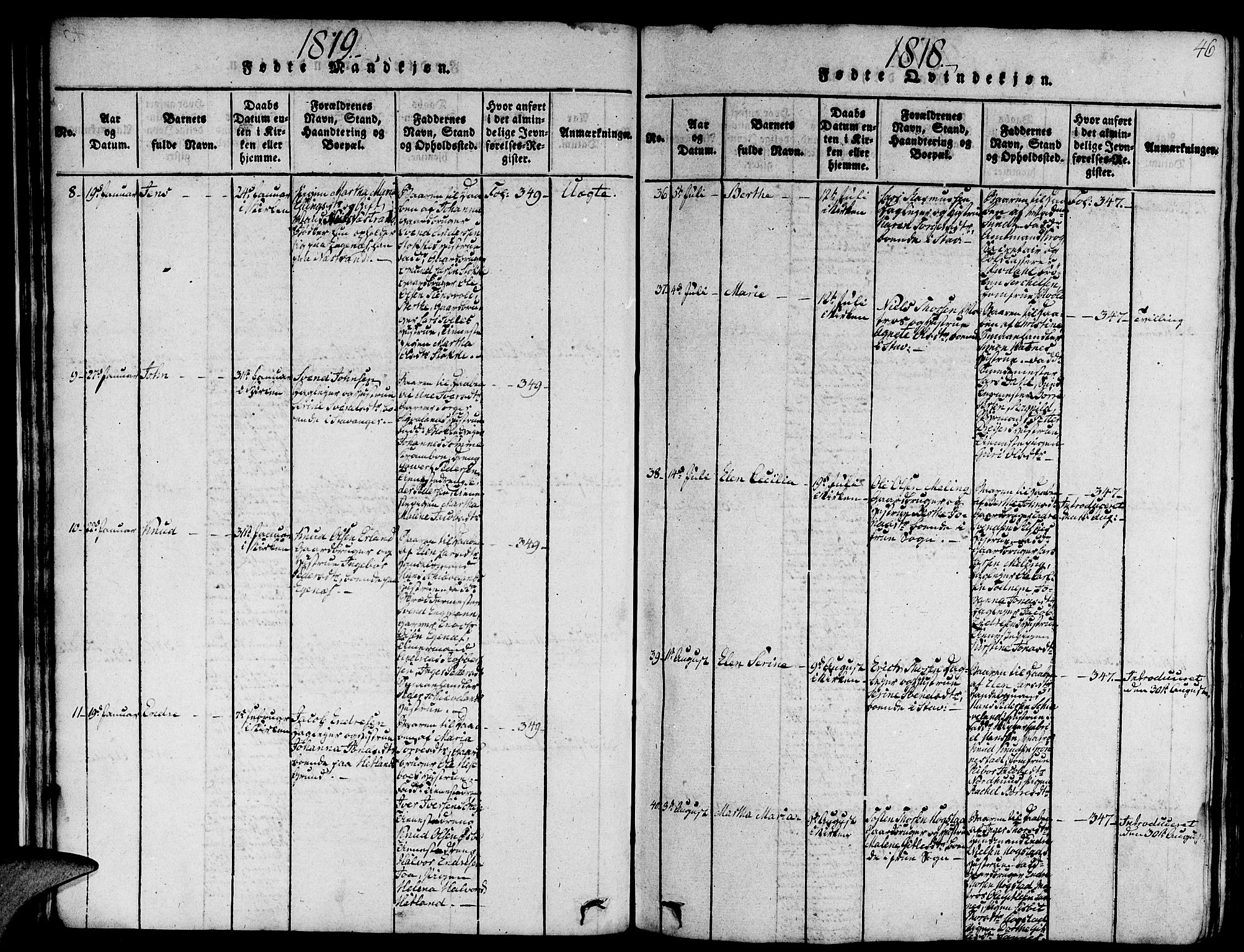 Domkirken sokneprestkontor, SAST/A-101812/001/30/30BA/L0008: Parish register (official) no. A 8, 1816-1821, p. 46