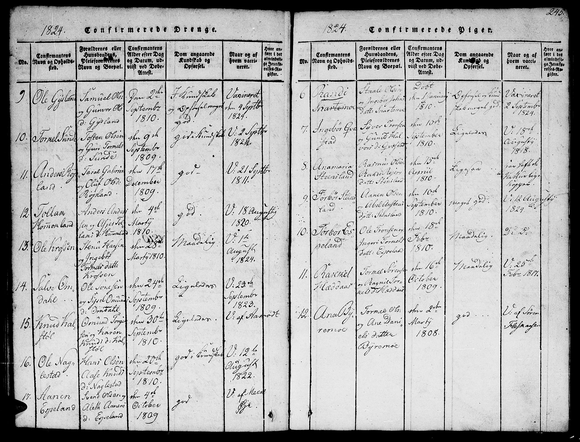 Hægebostad sokneprestkontor, AV/SAK-1111-0024/F/Fb/Fba/L0001: Parish register (copy) no. B 1, 1815-1844, p. 245