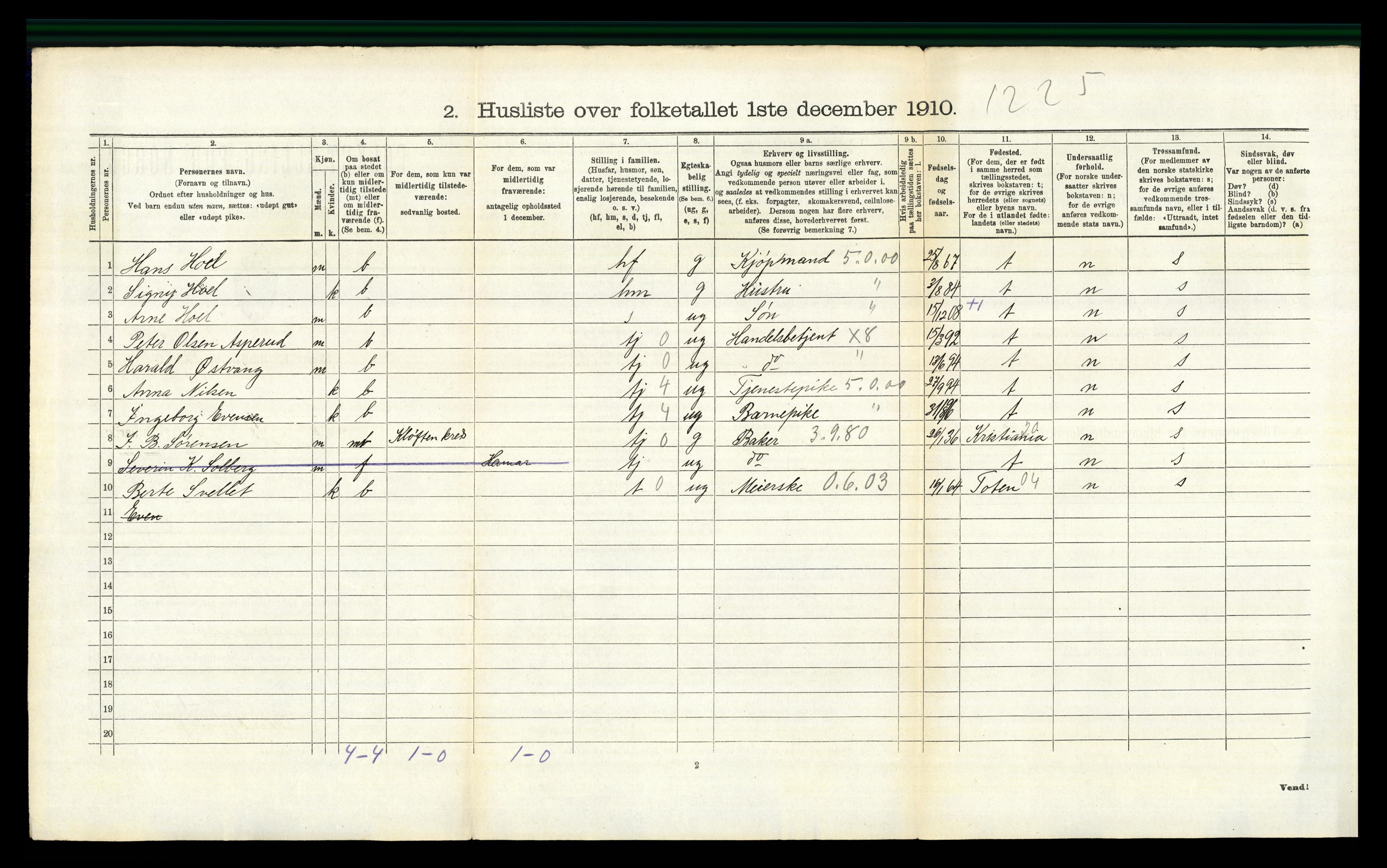 RA, 1910 census for Stange, 1910, p. 489