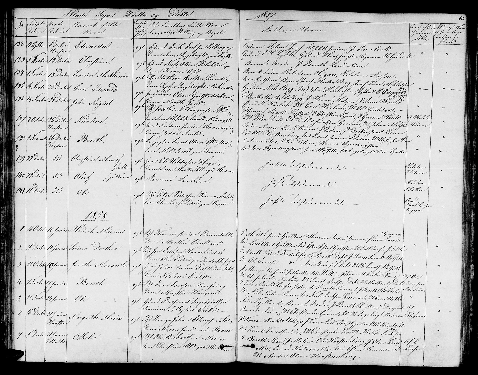 Ministerialprotokoller, klokkerbøker og fødselsregistre - Sør-Trøndelag, AV/SAT-A-1456/606/L0310: Parish register (copy) no. 606C06, 1850-1859, p. 60