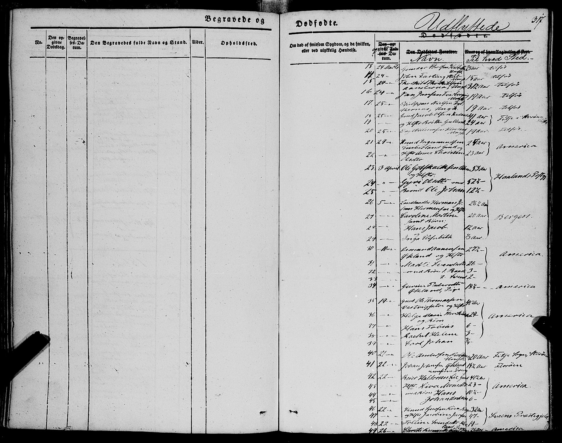 Finnås sokneprestembete, AV/SAB-A-99925/H/Ha/Haa/Haaa/L0007: Parish register (official) no. A 7, 1850-1862, p. 317