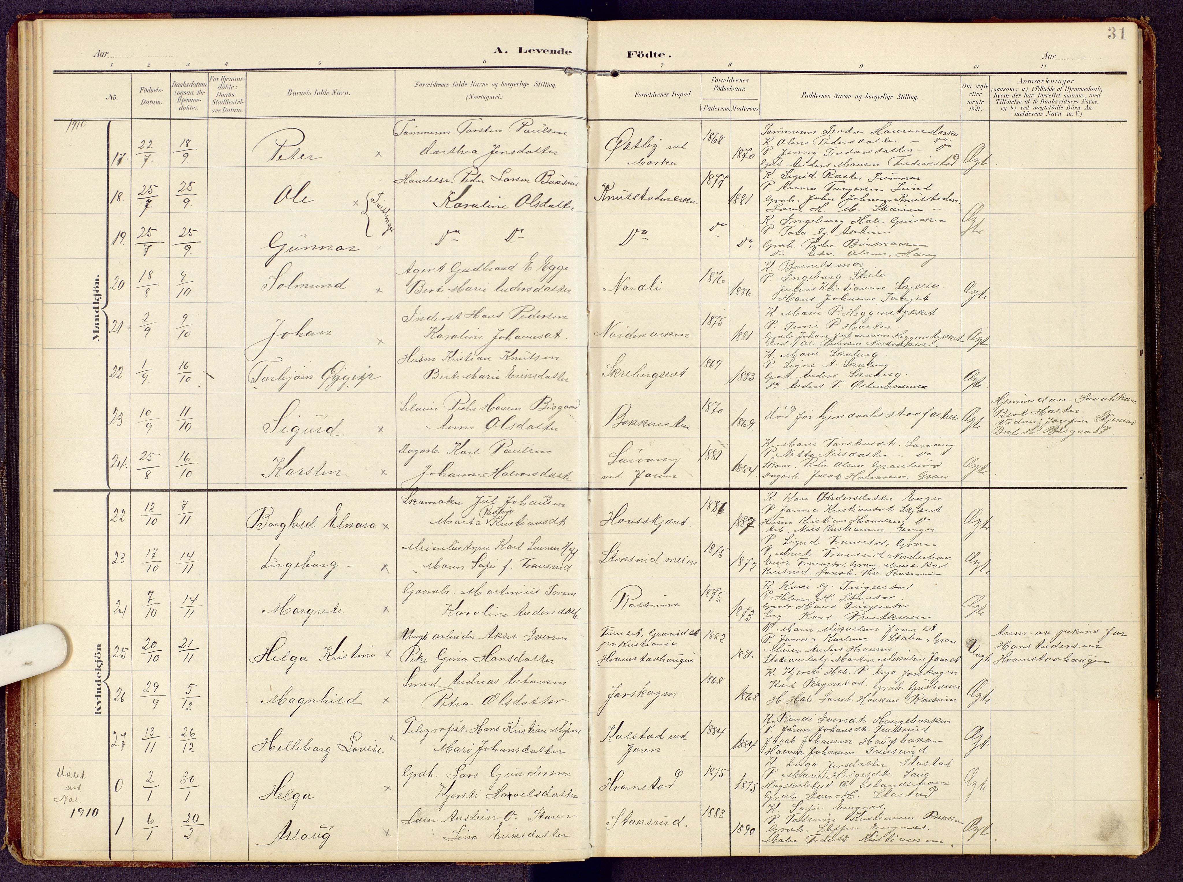 Brandbu prestekontor, SAH/PREST-114/H/Ha/Hab/L0009: Parish register (copy) no. 9, 1903-1916, p. 31