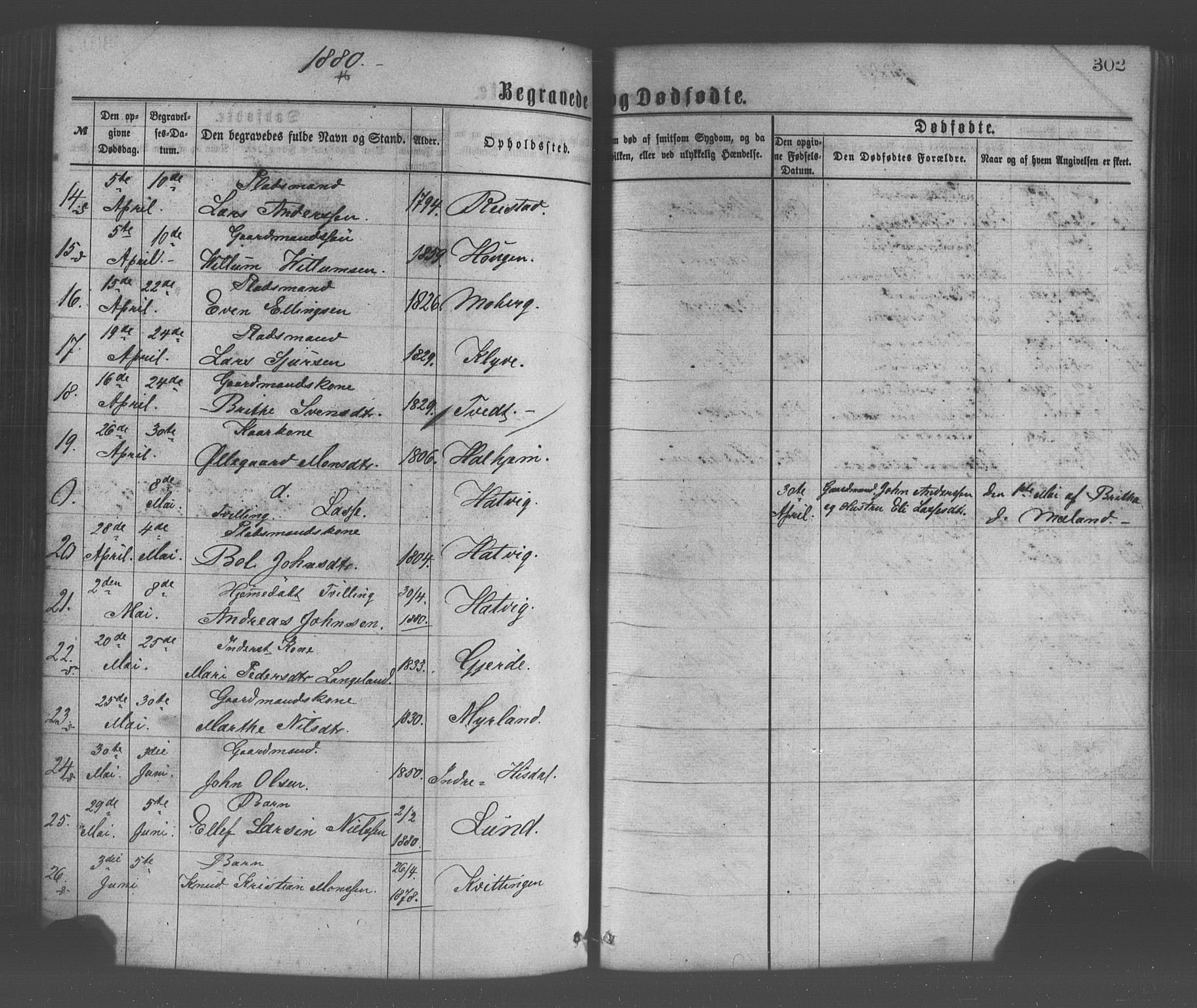 Os sokneprestembete, AV/SAB-A-99929: Parish register (official) no. A 18, 1874-1884, p. 302