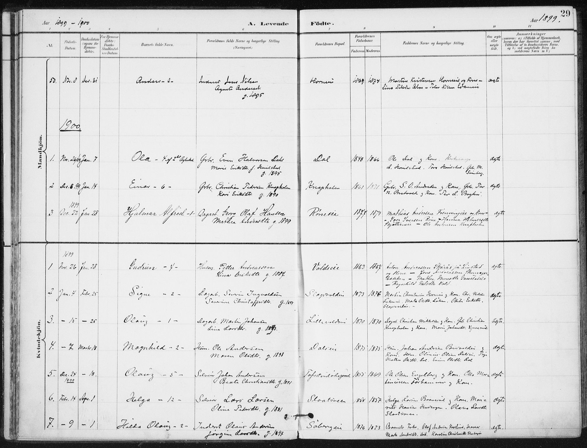 Romedal prestekontor, SAH/PREST-004/K/L0011: Parish register (official) no. 11, 1896-1912, p. 29