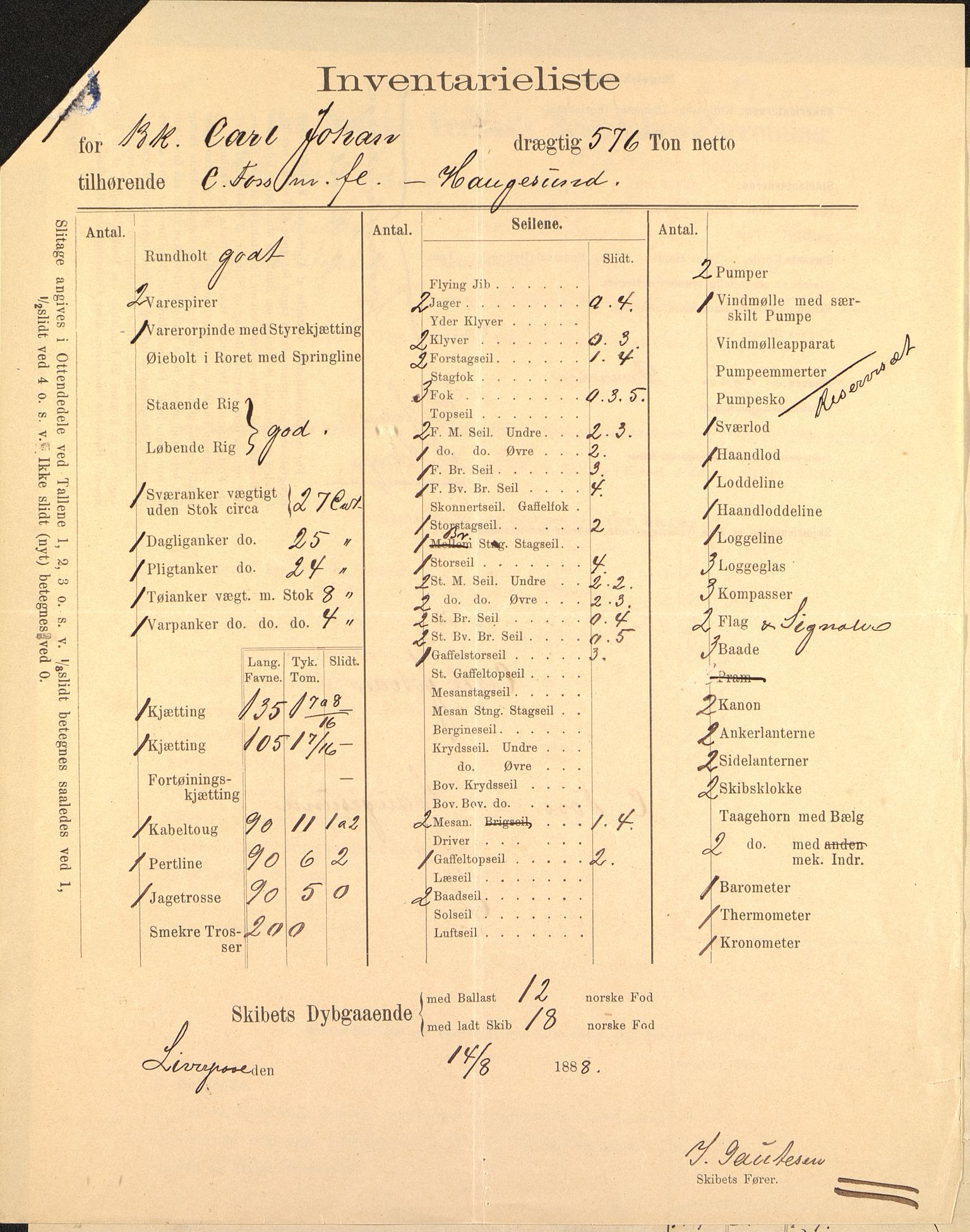 Pa 63 - Østlandske skibsassuranceforening, VEMU/A-1079/G/Ga/L0023/0001: Havaridokumenter / Carl Johan, Titania, Norrøna, Thor, Try, Louise, 1888, p. 4