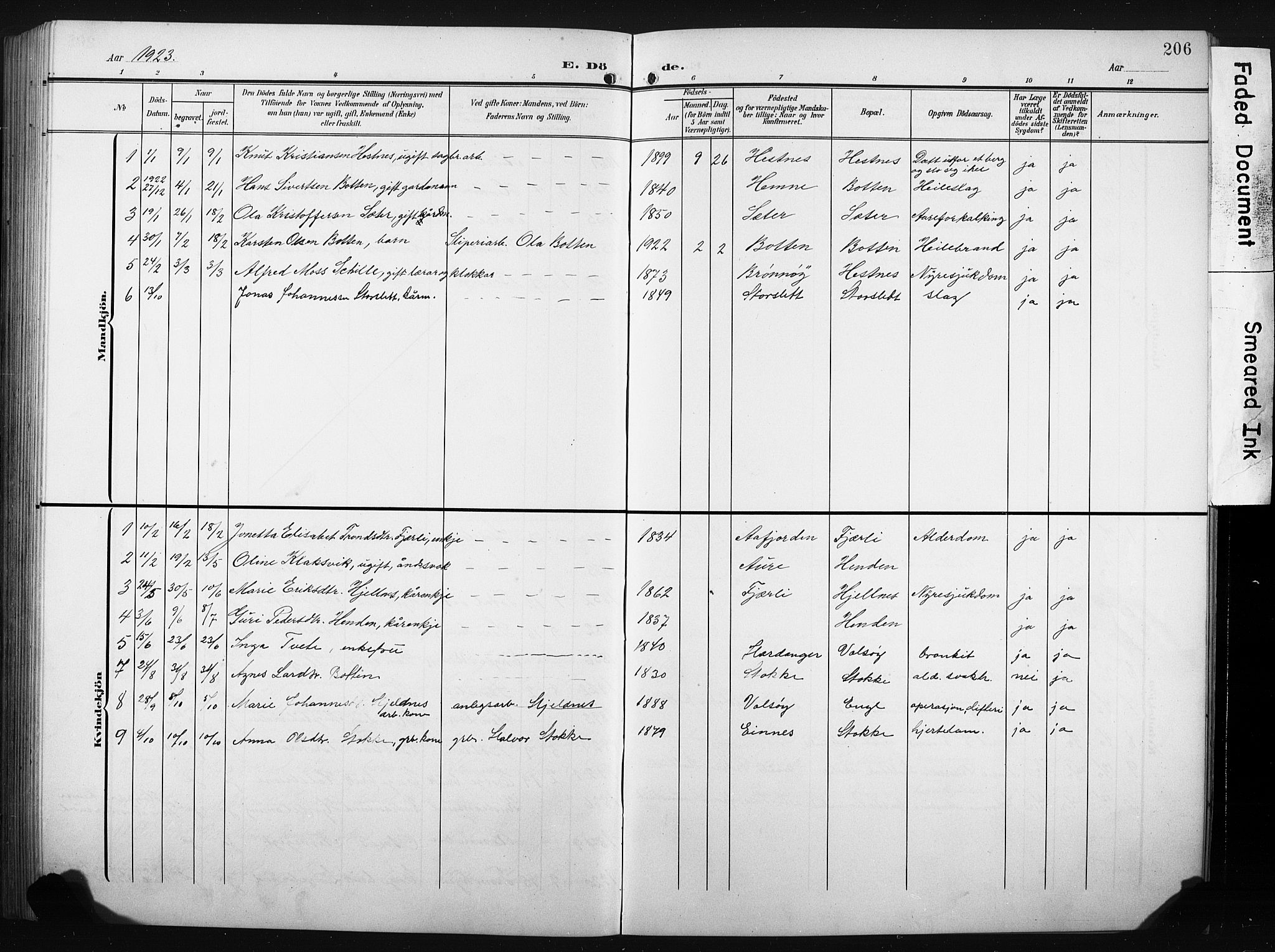 Ministerialprotokoller, klokkerbøker og fødselsregistre - Møre og Romsdal, AV/SAT-A-1454/580/L0927: Parish register (copy) no. 580C02, 1904-1932, p. 206