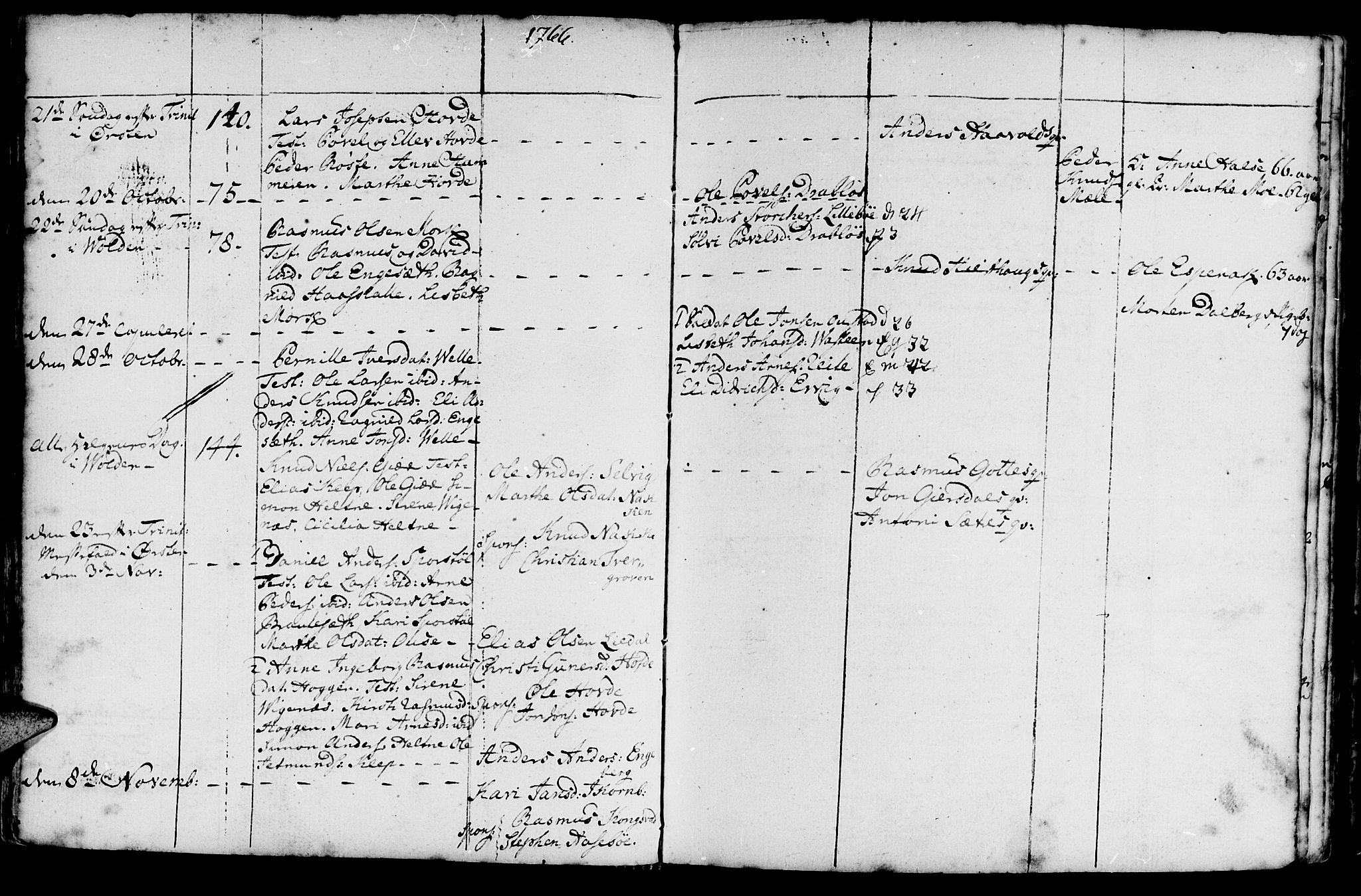 Ministerialprotokoller, klokkerbøker og fødselsregistre - Møre og Romsdal, AV/SAT-A-1454/511/L0136: Parish register (official) no. 511A03, 1760-1786