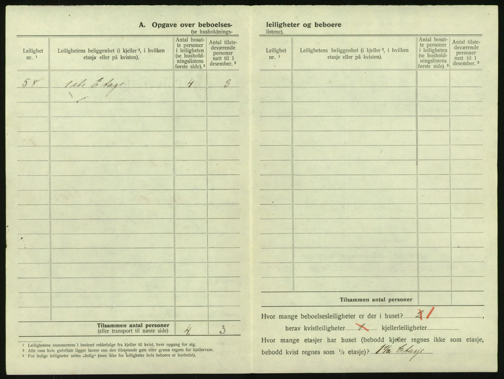 SAK, 1920 census for Grimstad, 1920, p. 202