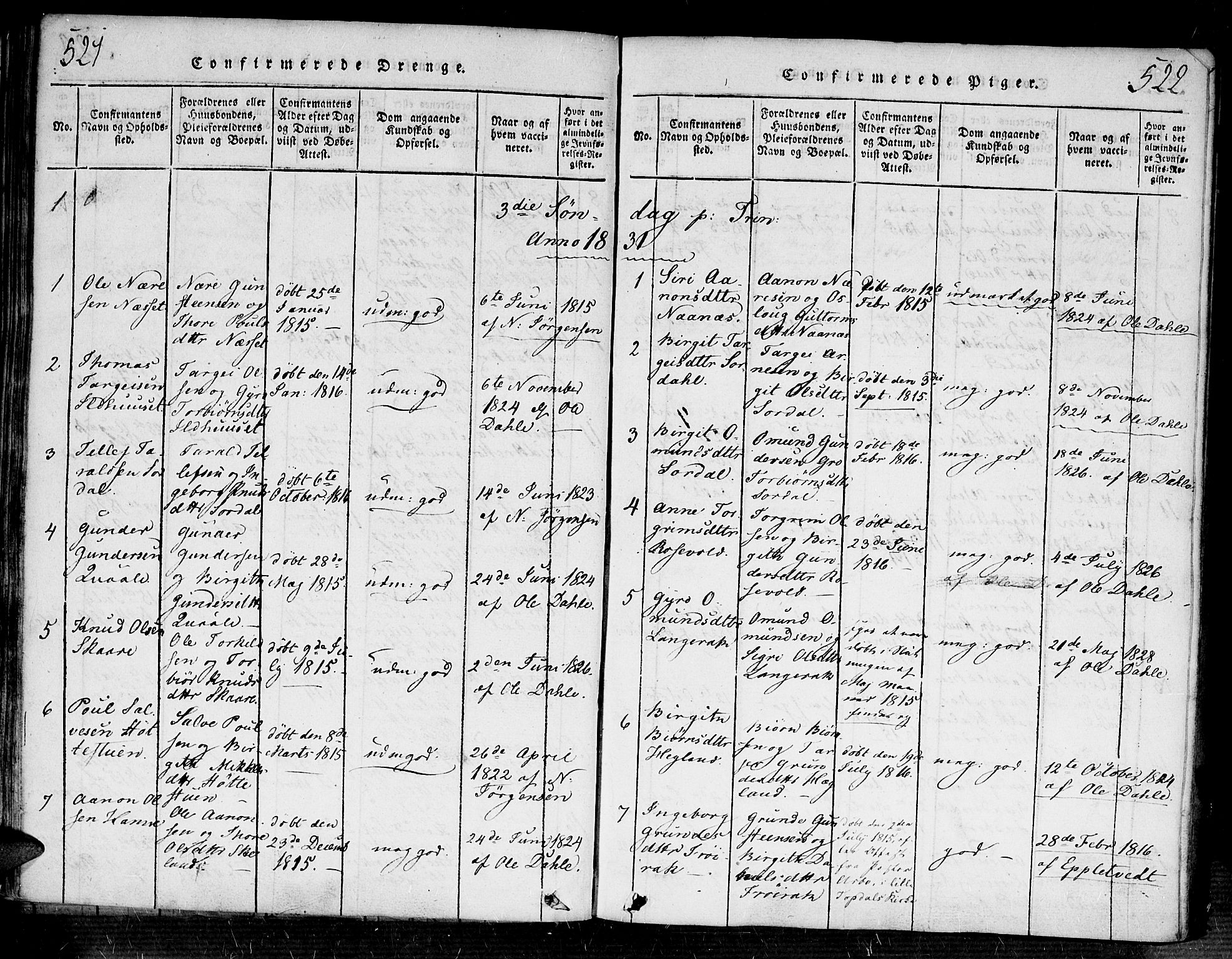 Bygland sokneprestkontor, AV/SAK-1111-0006/F/Fa/Fab/L0003: Parish register (official) no. A 3, 1816-1841, p. 521-522