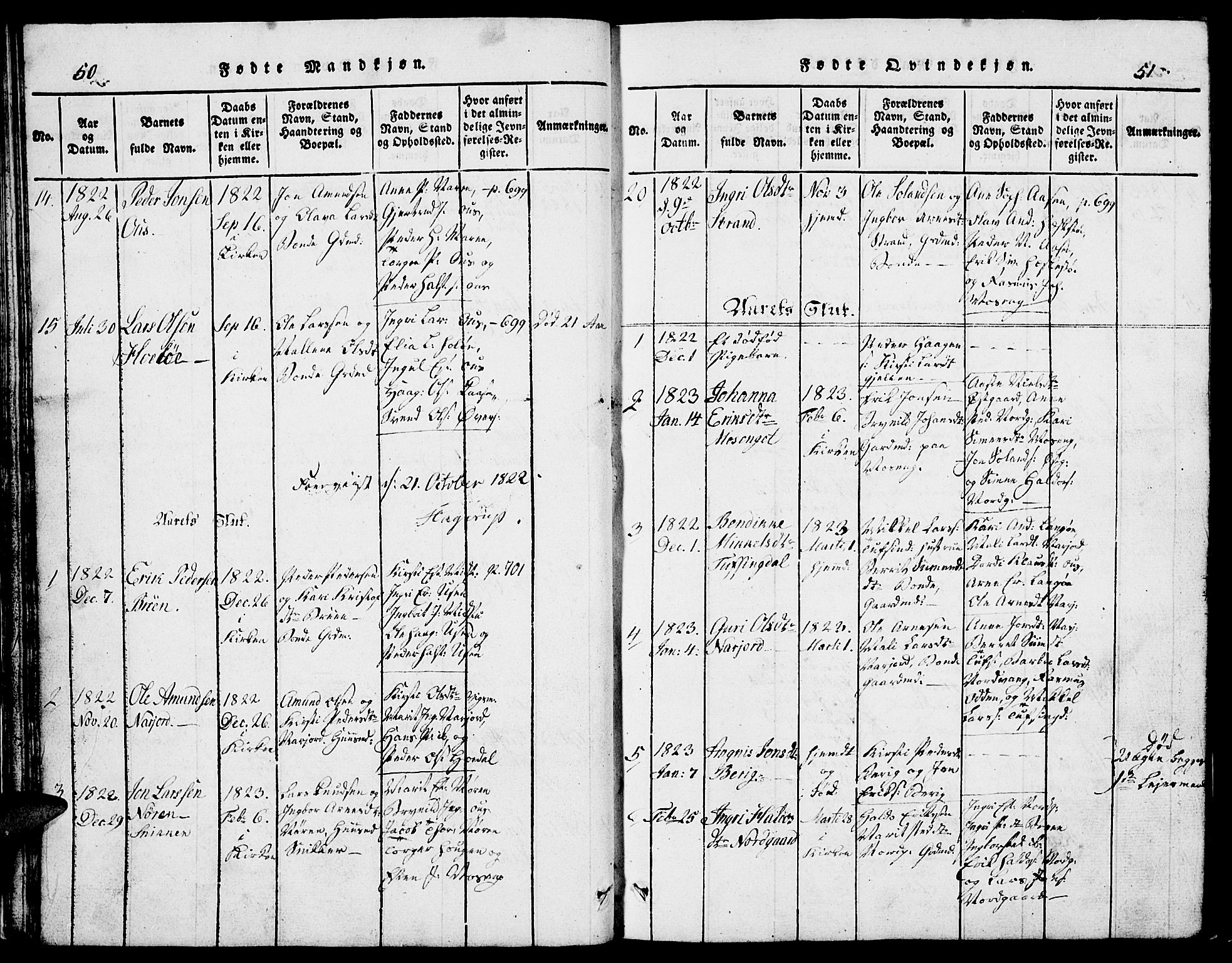 Tolga prestekontor, AV/SAH-PREST-062/L/L0002: Parish register (copy) no. 2, 1815-1844, p. 50-51