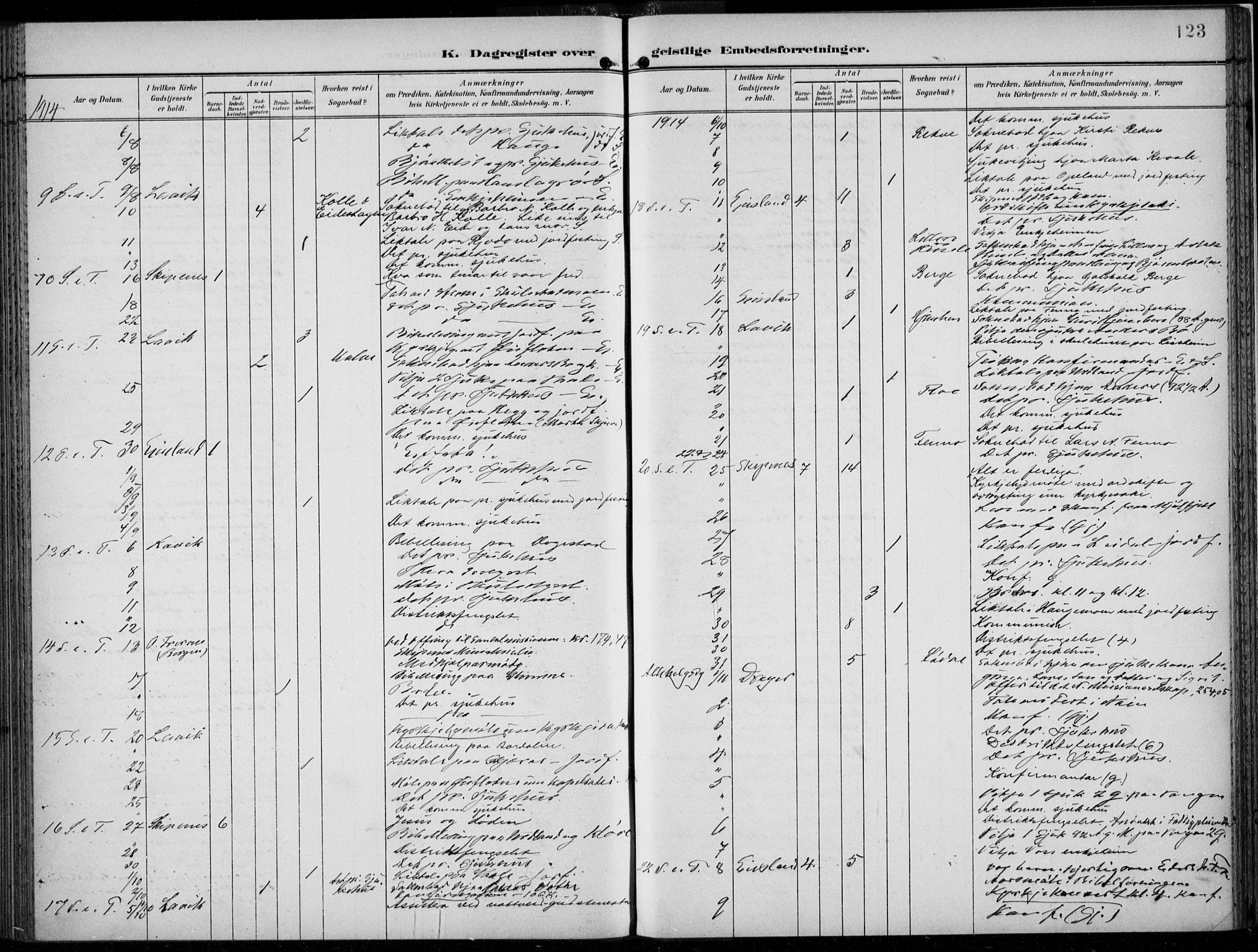 Voss sokneprestembete, AV/SAB-A-79001/H/Haa: Parish register (official) no. F  1, 1898-1926, p. 123