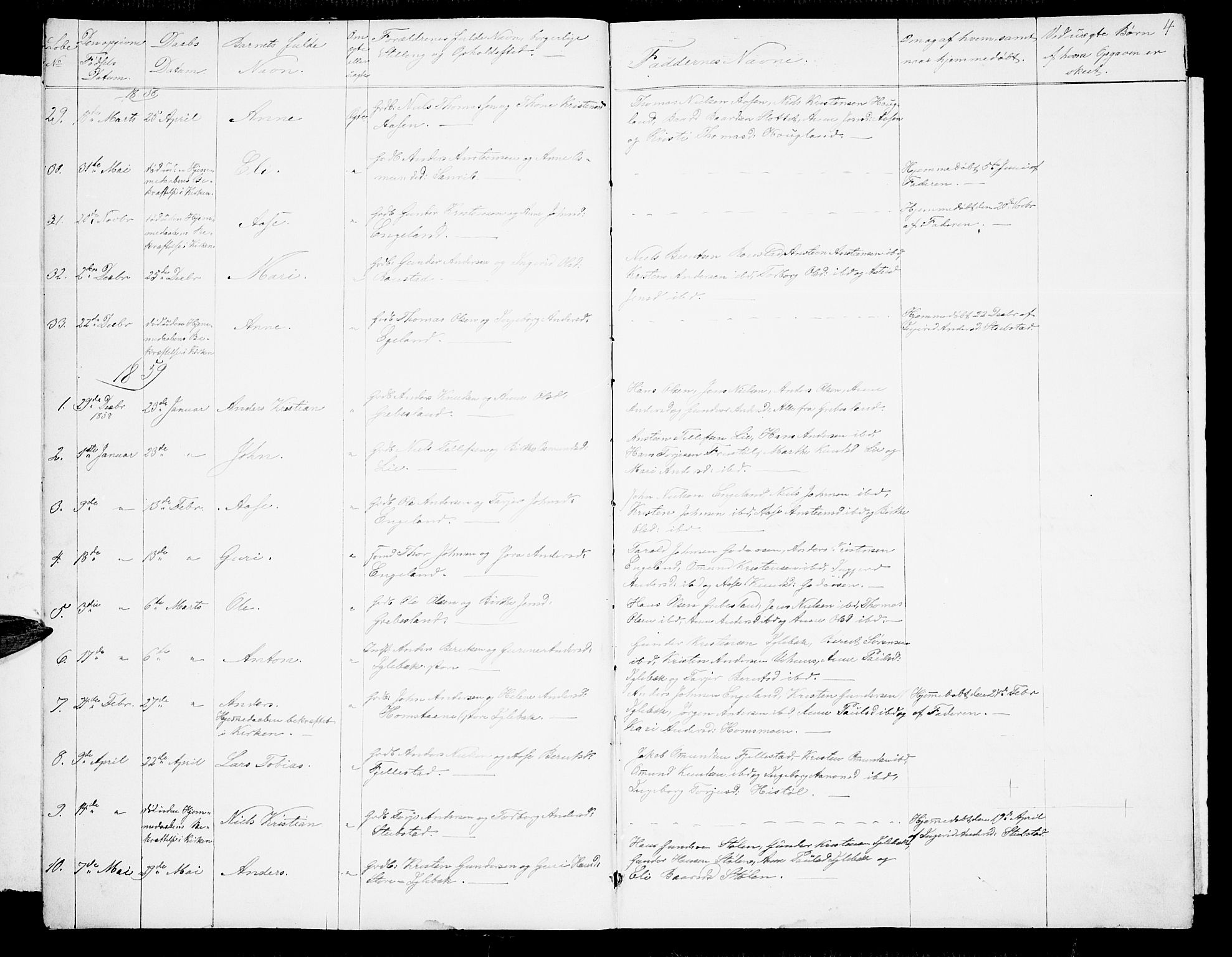 Vennesla sokneprestkontor, AV/SAK-1111-0045/Fb/Fbc/L0002: Parish register (copy) no. B 2, 1858-1894, p. 4